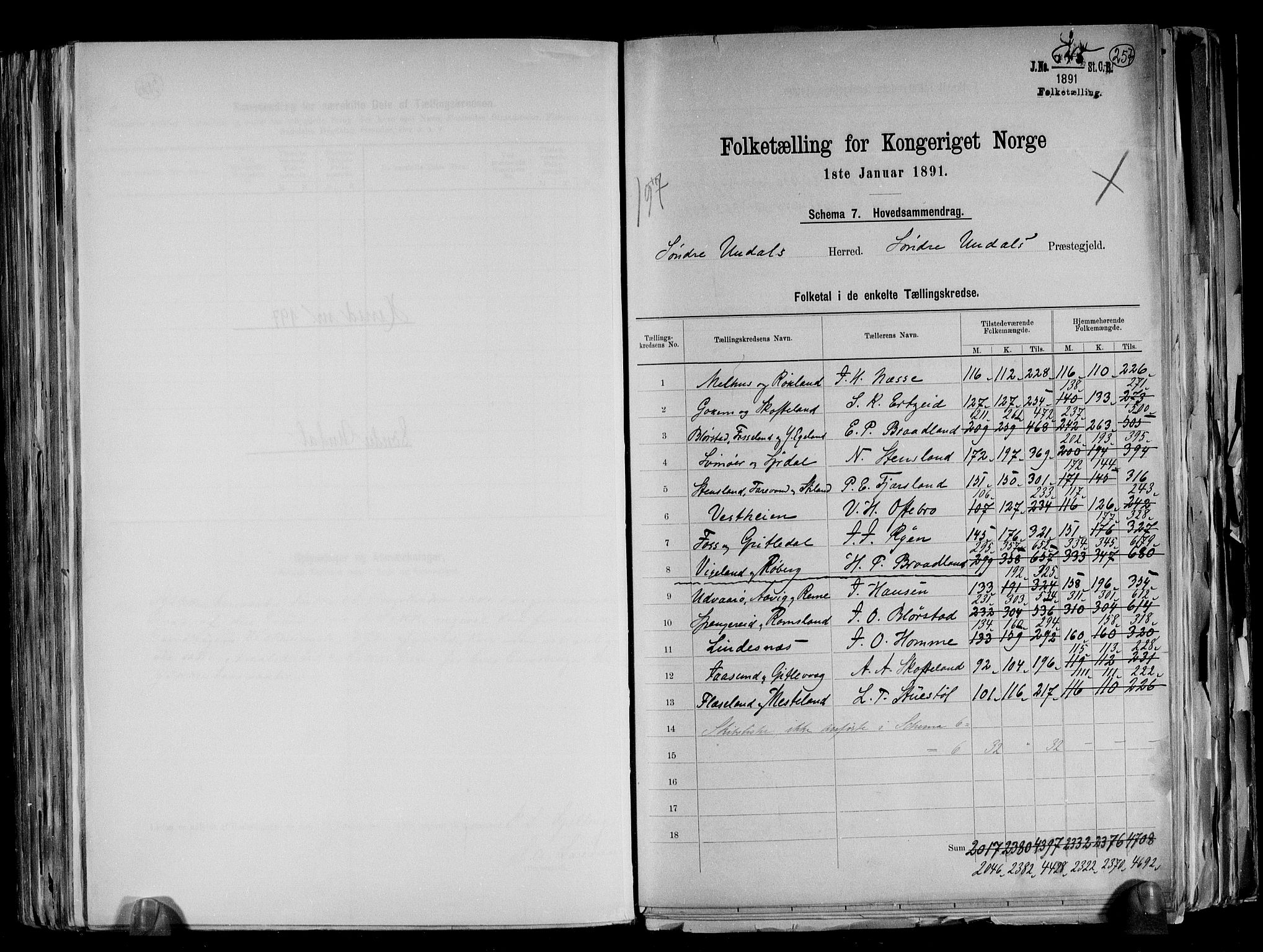 RA, 1891 census for 1029 Sør-Audnedal, 1891, p. 2