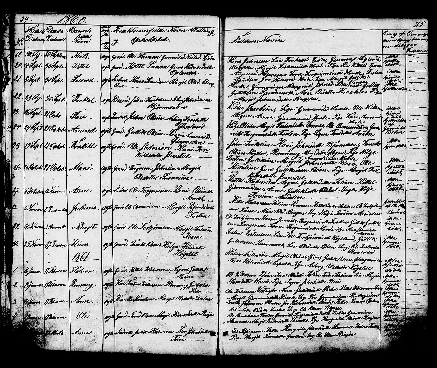 Hjartdal kirkebøker, SAKO/A-270/G/Gc/L0002: Parish register (copy) no. III 2, 1854-1890, p. 24-25