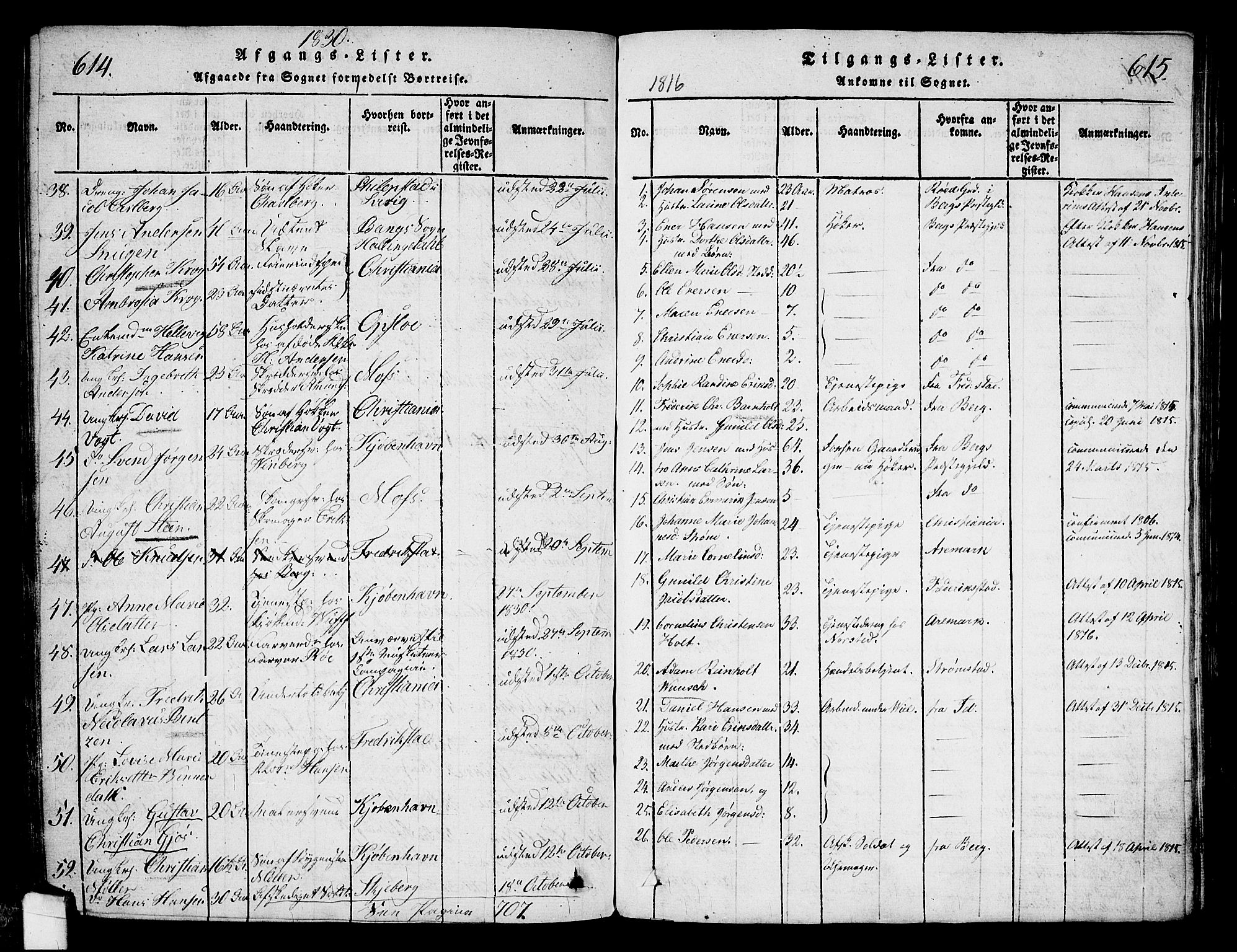 Halden prestekontor Kirkebøker, SAO/A-10909/G/Ga/L0001: Parish register (copy) no. 1, 1815-1833, p. 614-615