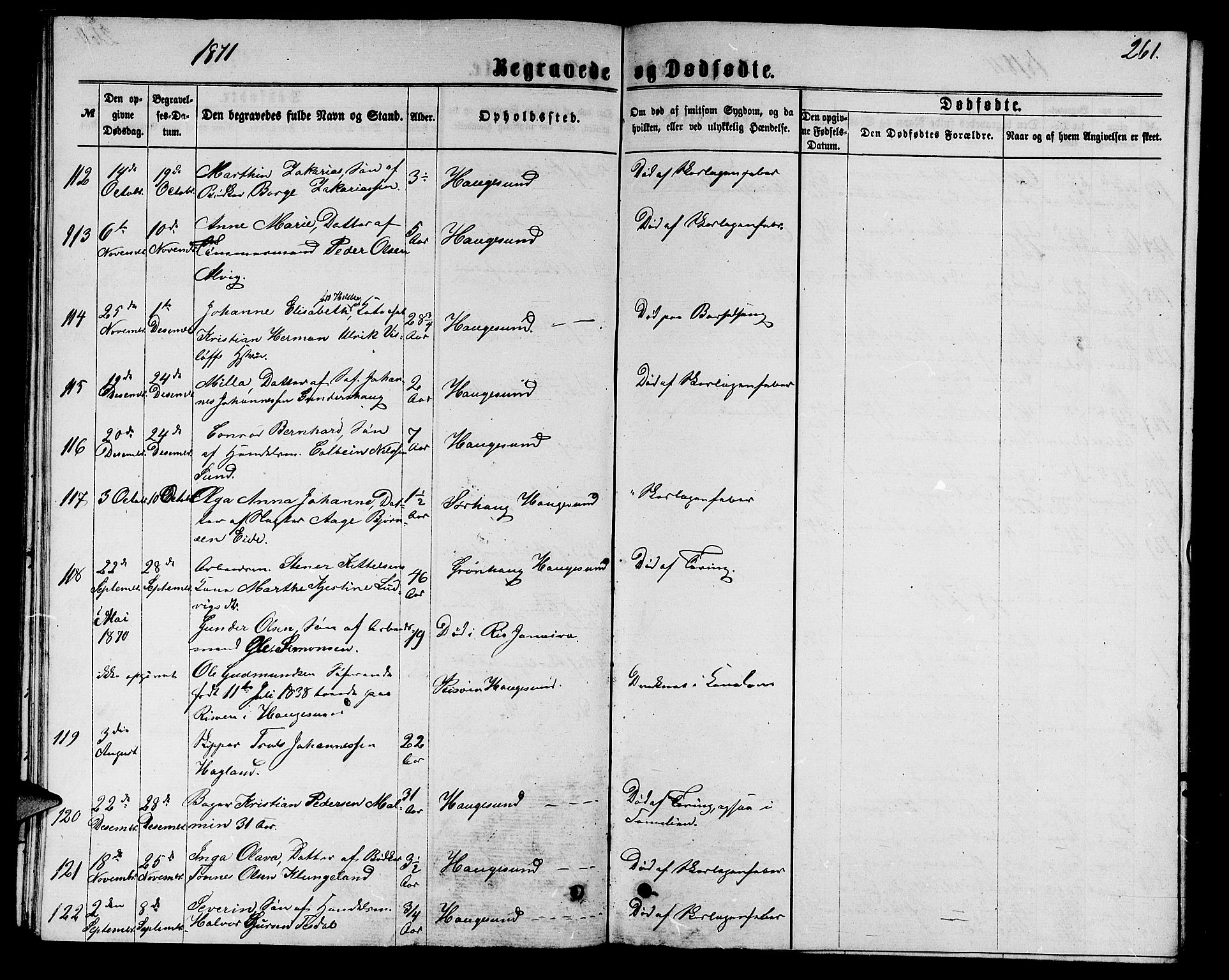 Torvastad sokneprestkontor, AV/SAST-A -101857/H/Ha/Hab/L0007: Parish register (copy) no. B 7, 1866-1873, p. 261