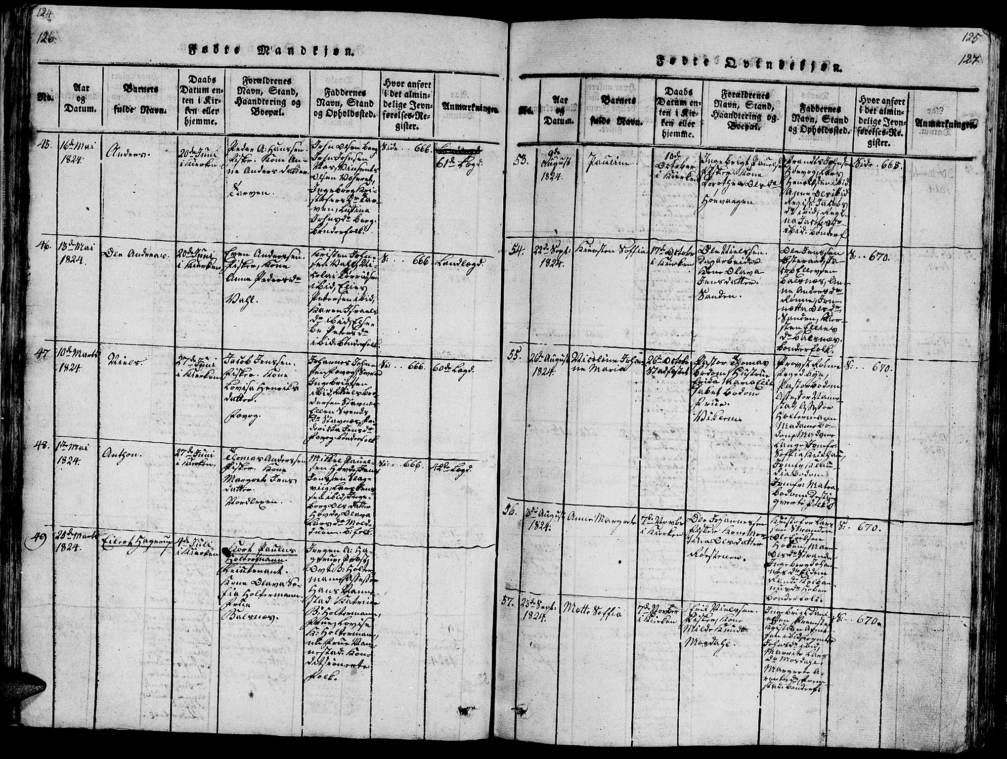 Ministerialprotokoller, klokkerbøker og fødselsregistre - Sør-Trøndelag, SAT/A-1456/659/L0744: Parish register (copy) no. 659C01, 1818-1825, p. 126-127