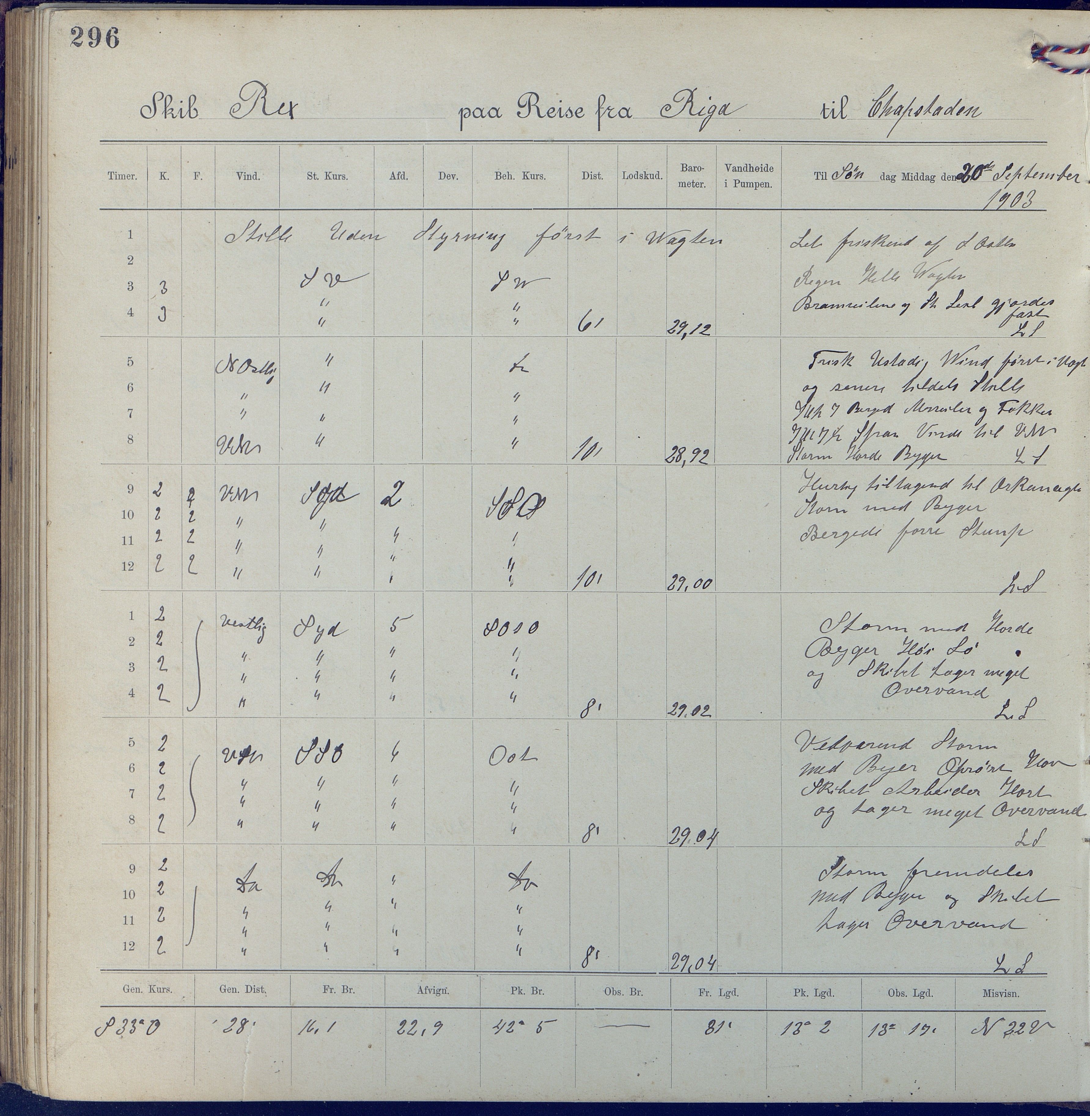 Fartøysarkivet, AAKS/PA-1934/F/L0310: Rex II (bark), 1902-1903, p. 296