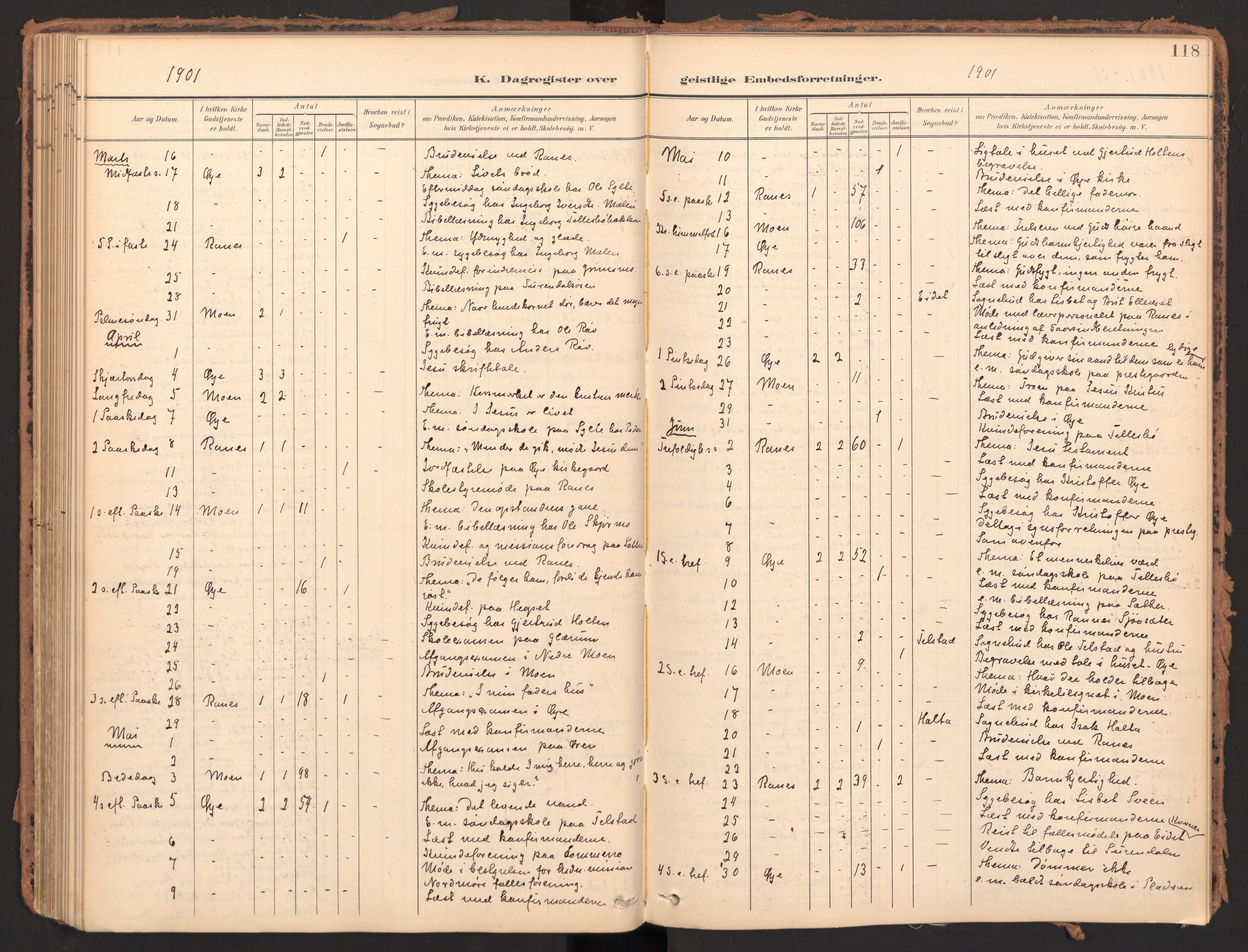 Ministerialprotokoller, klokkerbøker og fødselsregistre - Møre og Romsdal, AV/SAT-A-1454/595/L1048: Parish register (official) no. 595A10, 1900-1917, p. 118