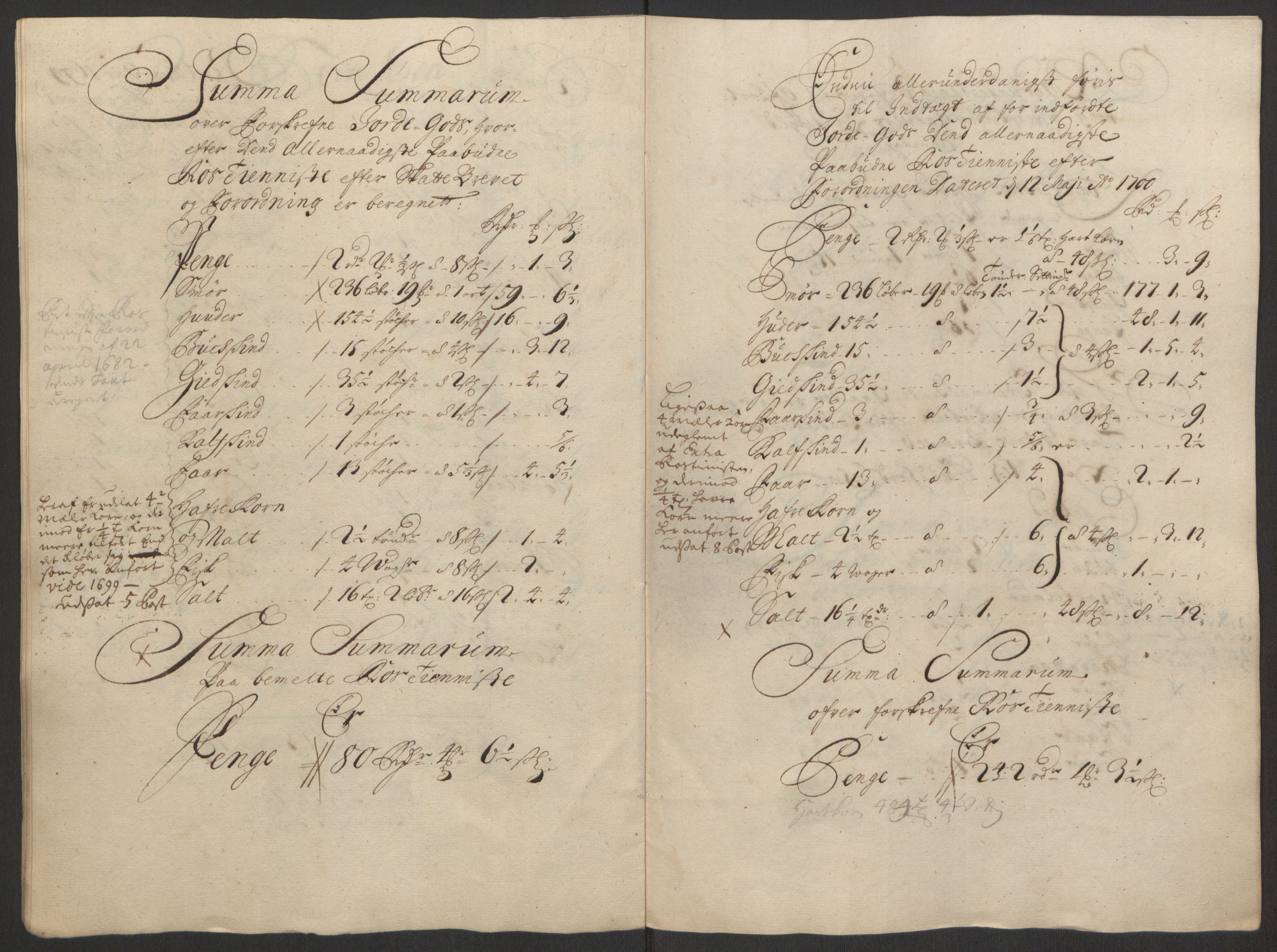 Rentekammeret inntil 1814, Reviderte regnskaper, Fogderegnskap, AV/RA-EA-4092/R50/L3159: Fogderegnskap Lyse kloster, 1691-1709, p. 125