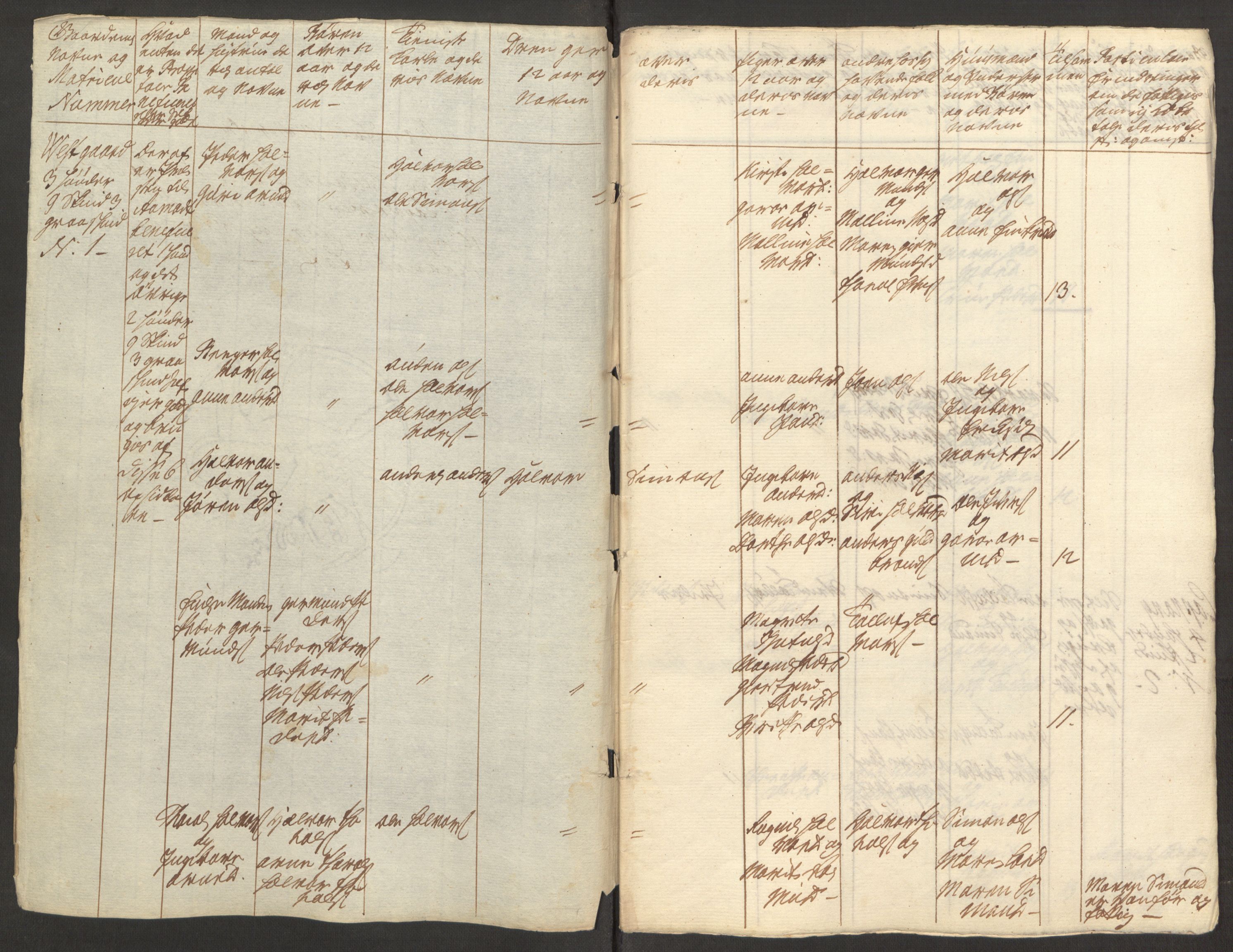 Rentekammeret inntil 1814, Reviderte regnskaper, Fogderegnskap, RA/EA-4092/R15/L1014: Ekstraskatten Østerdal, 1762-1764, p. 327