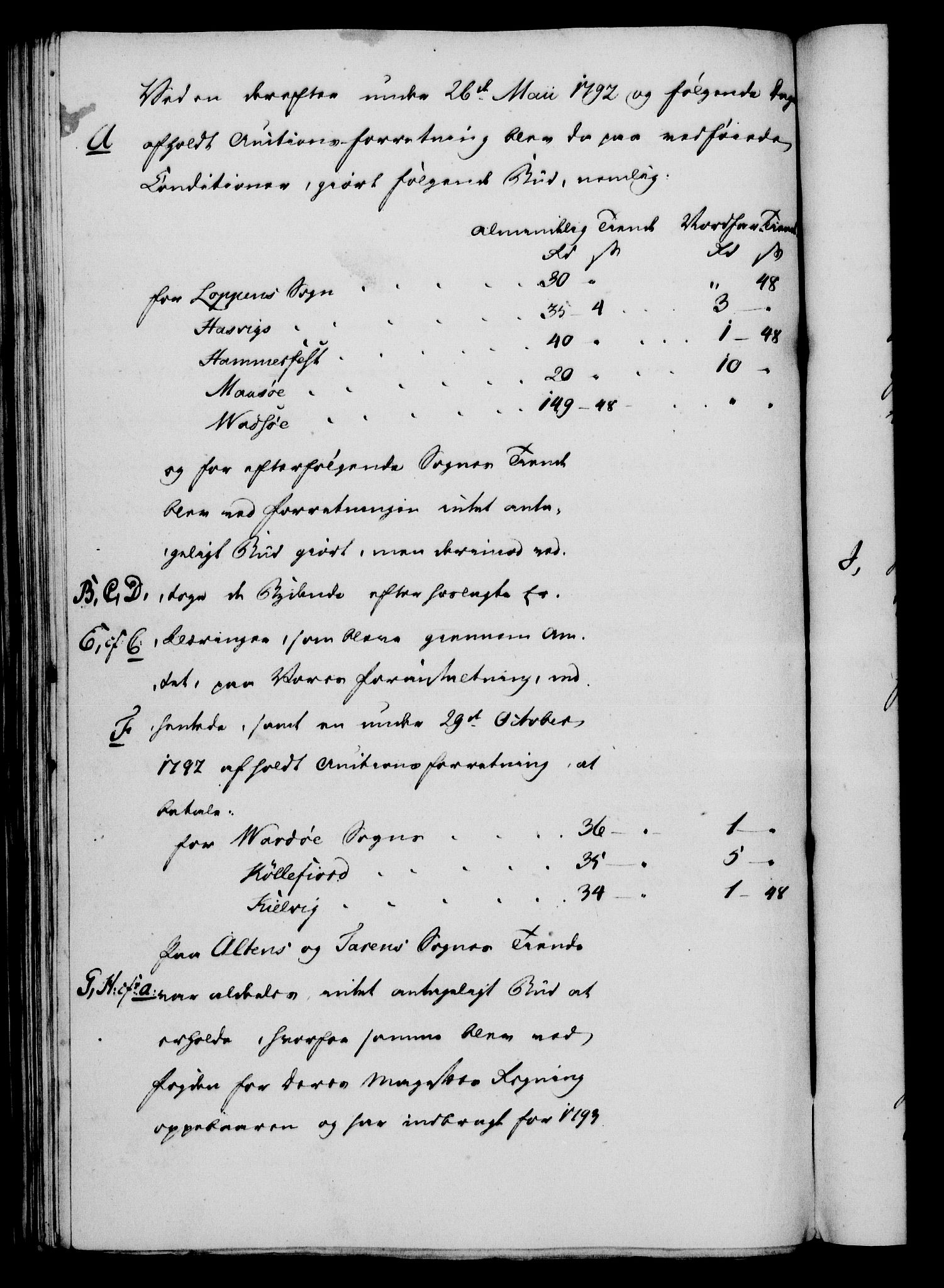 Rentekammeret, Kammerkanselliet, AV/RA-EA-3111/G/Gf/Gfa/L0078: Norsk relasjons- og resolusjonsprotokoll (merket RK 52.78), 1796, p. 288