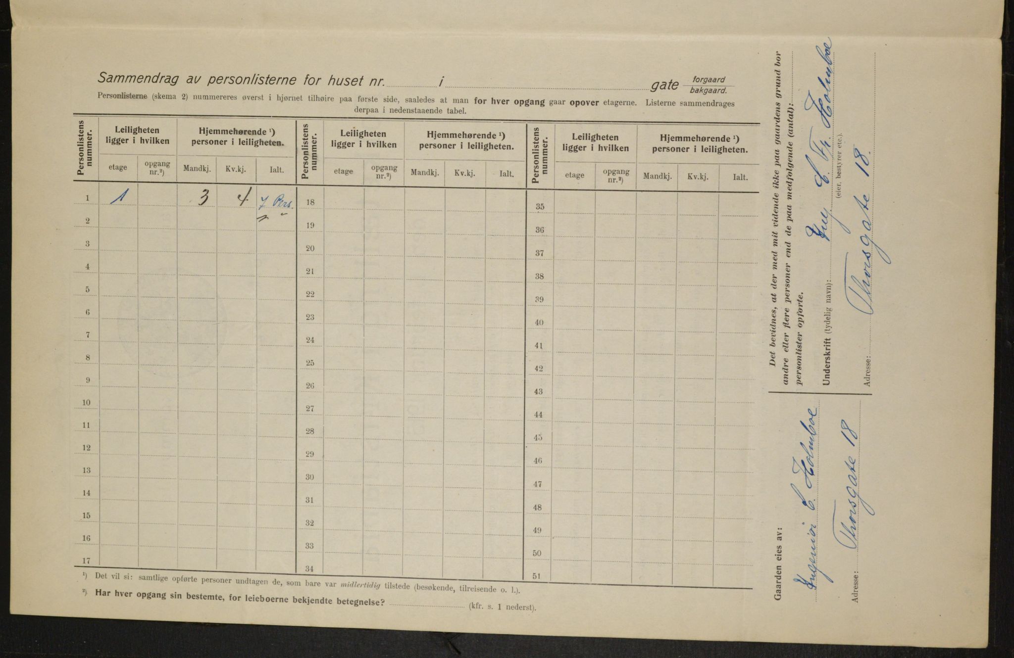 OBA, Municipal Census 1915 for Kristiania, 1915, p. 114728