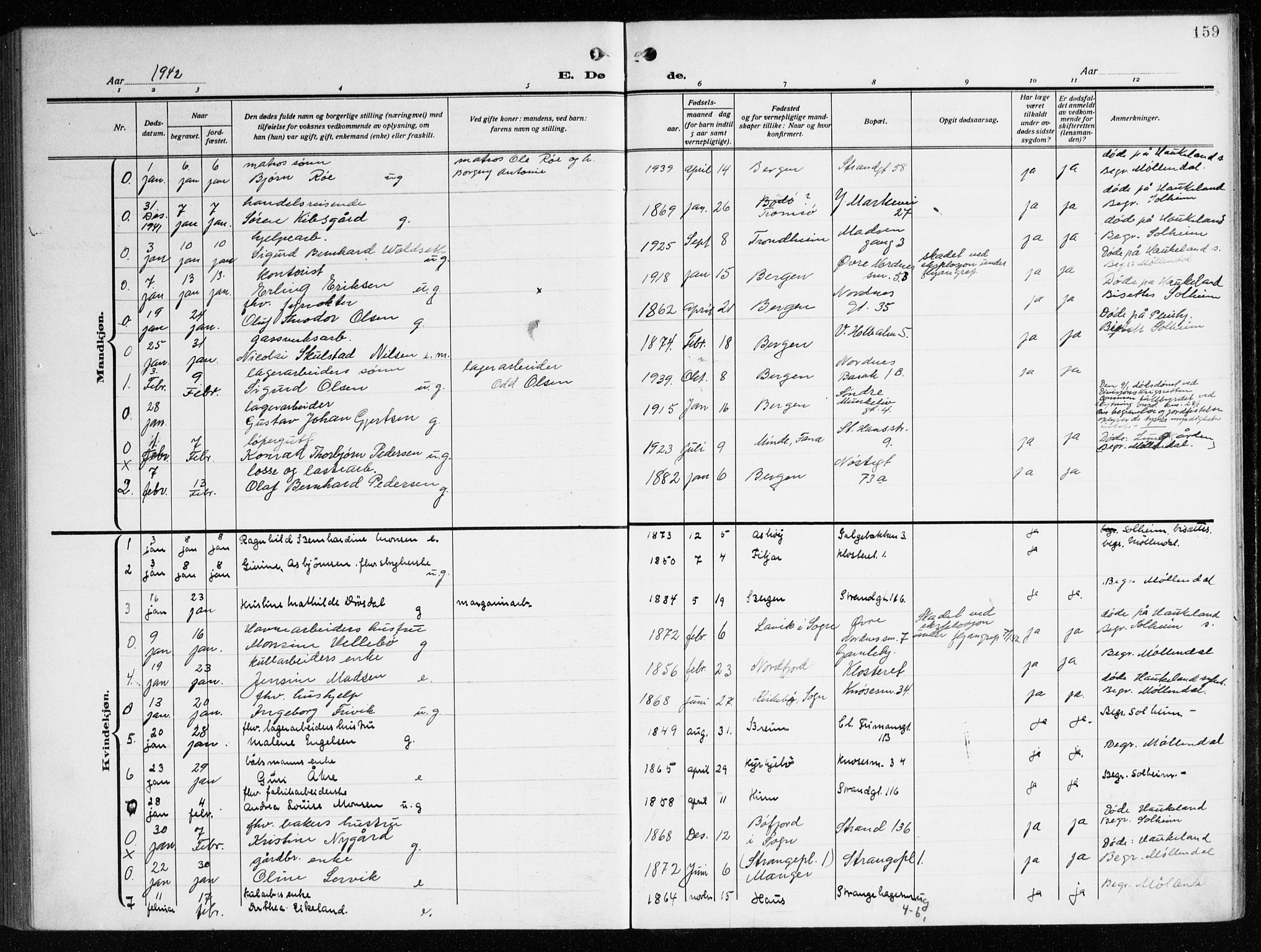 Nykirken Sokneprestembete, SAB/A-77101/H/Haa/L0046: Parish register (official) no. E 6, 1918-1944, p. 159