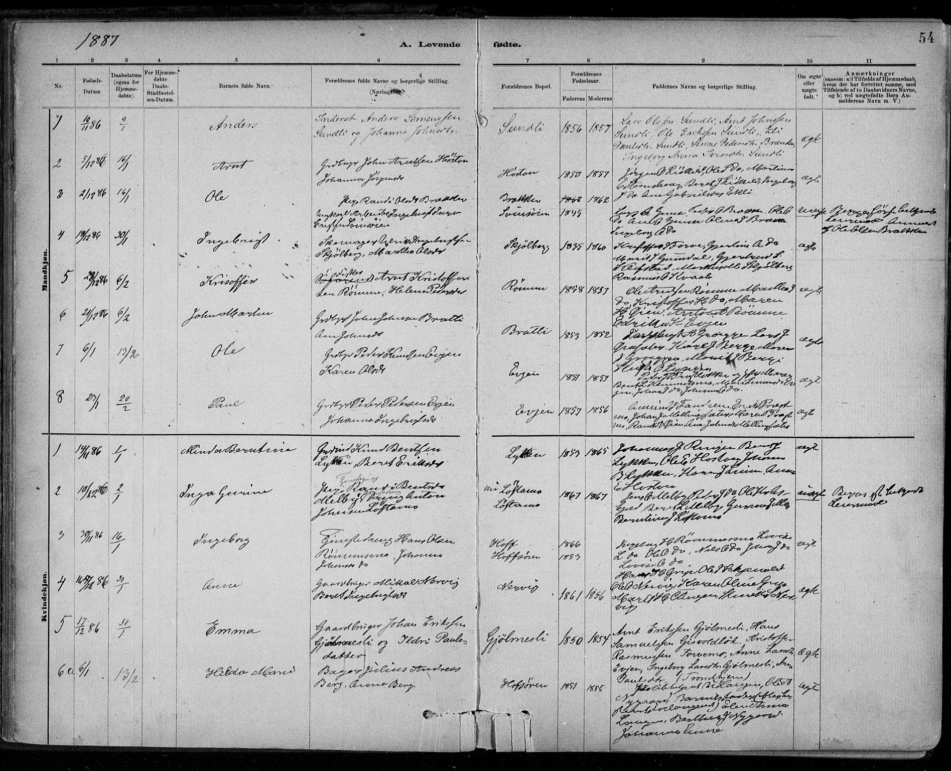 Ministerialprotokoller, klokkerbøker og fødselsregistre - Sør-Trøndelag, SAT/A-1456/668/L0809: Parish register (official) no. 668A09, 1881-1895, p. 54