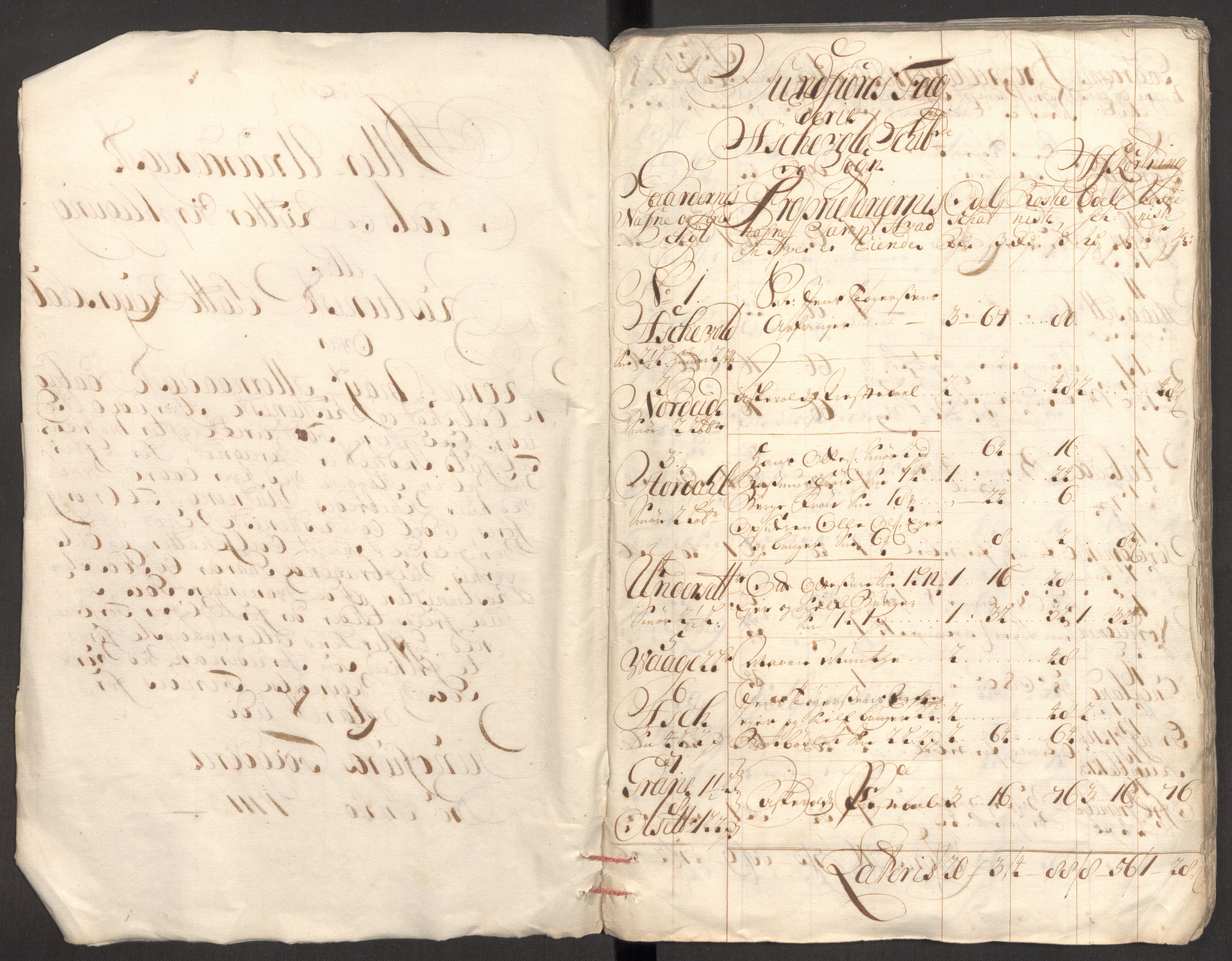 Rentekammeret inntil 1814, Reviderte regnskaper, Fogderegnskap, AV/RA-EA-4092/R53/L3433: Fogderegnskap Sunn- og Nordfjord, 1710-1711, p. 346