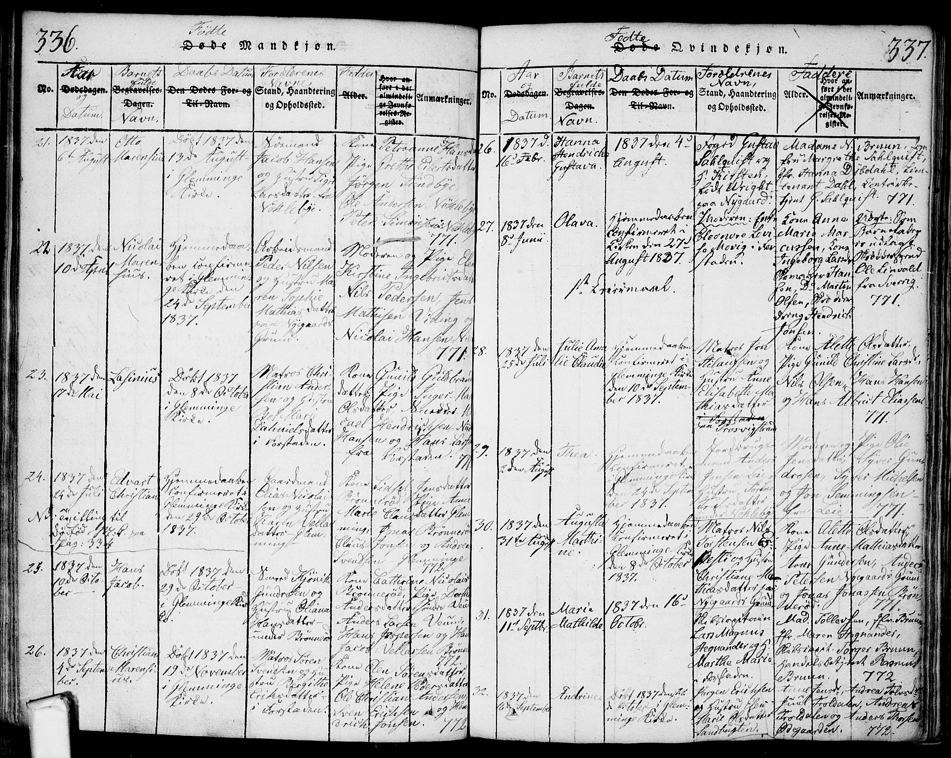Glemmen prestekontor Kirkebøker, SAO/A-10908/F/Fa/L0004: Parish register (official) no. 4, 1816-1838, p. 336-337
