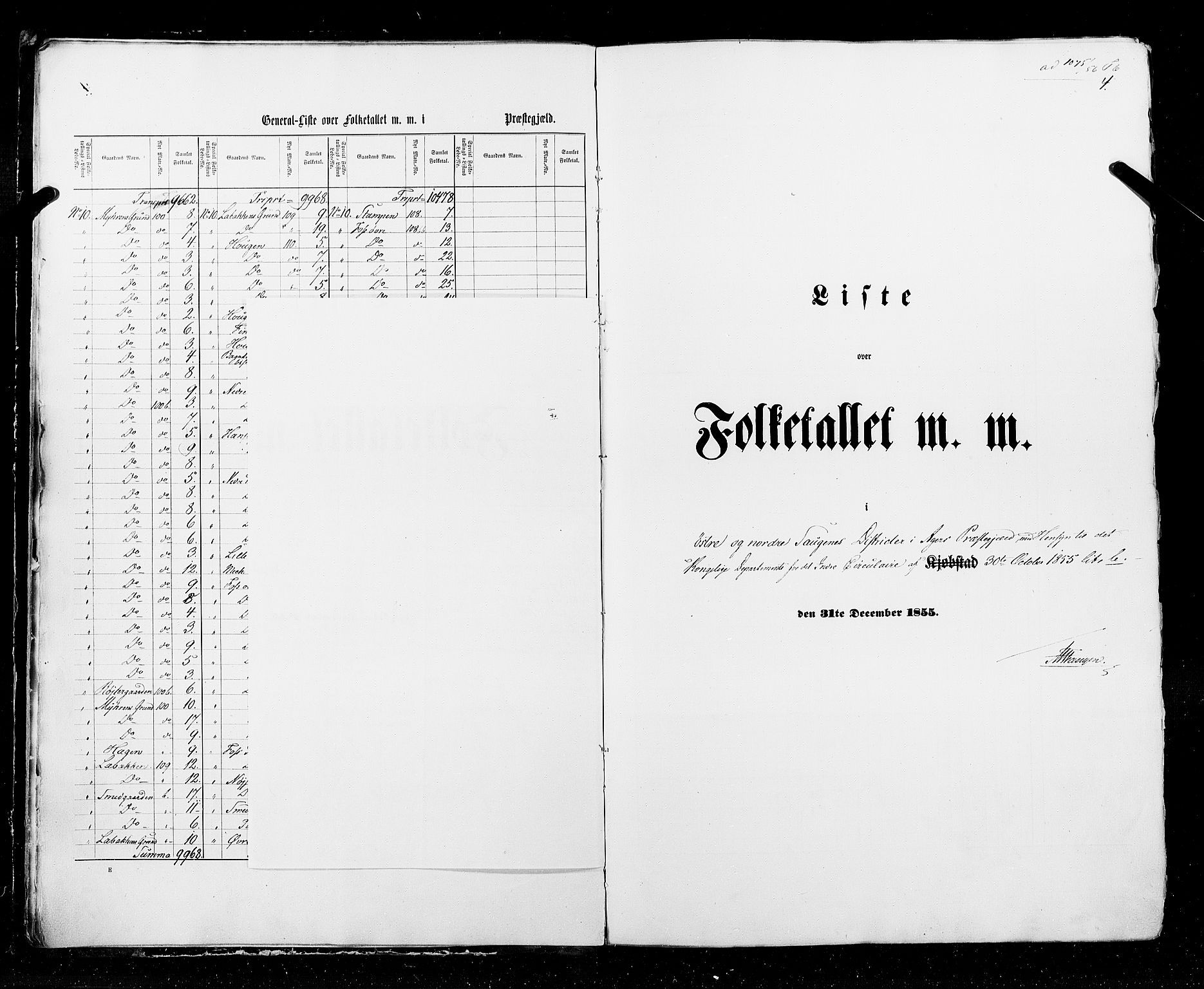 RA, Census 1855, vol. 1: Akershus amt, Smålenenes amt og Hedemarken amt, 1855, p. 4