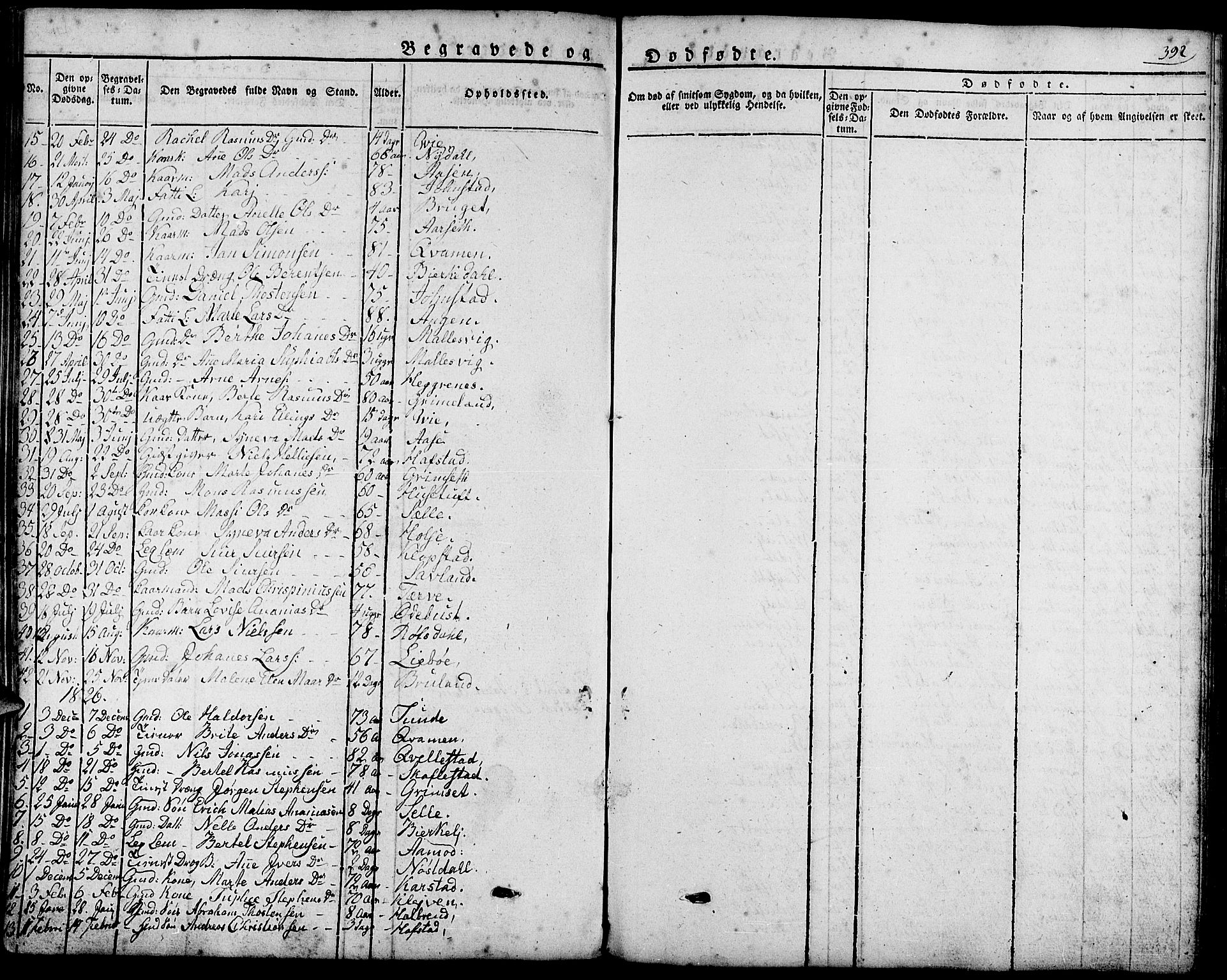Førde sokneprestembete, SAB/A-79901/H/Haa/Haaa/L0006: Parish register (official) no. A 6, 1821-1842, p. 392