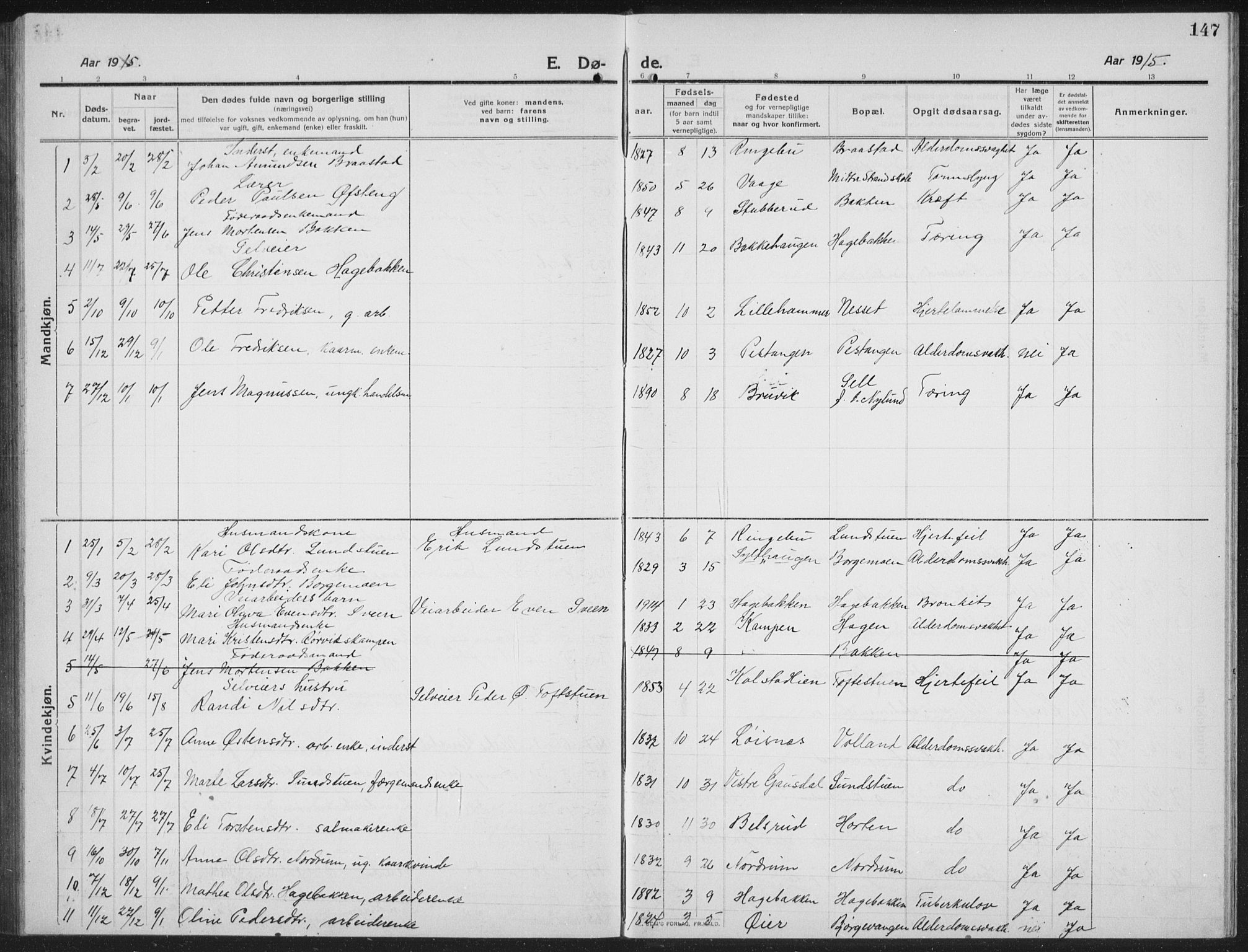 Ringebu prestekontor, SAH/PREST-082/H/Ha/Hab/L0010: Parish register (copy) no. 10, 1911-1934, p. 147