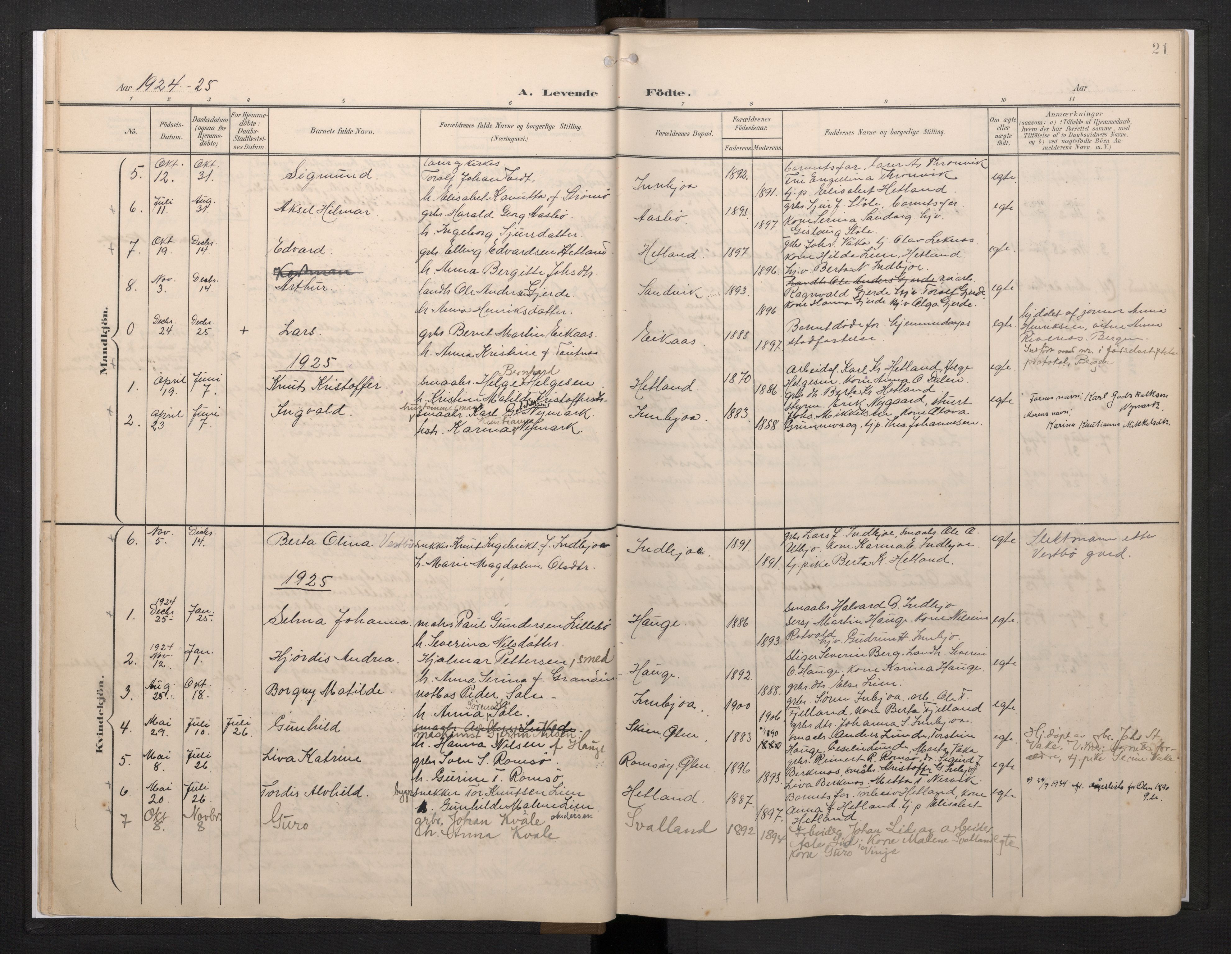 Fjelberg sokneprestembete, AV/SAB-A-75201/H/Haa: Parish register (official) no. E 1, 1903-1948, p. 21