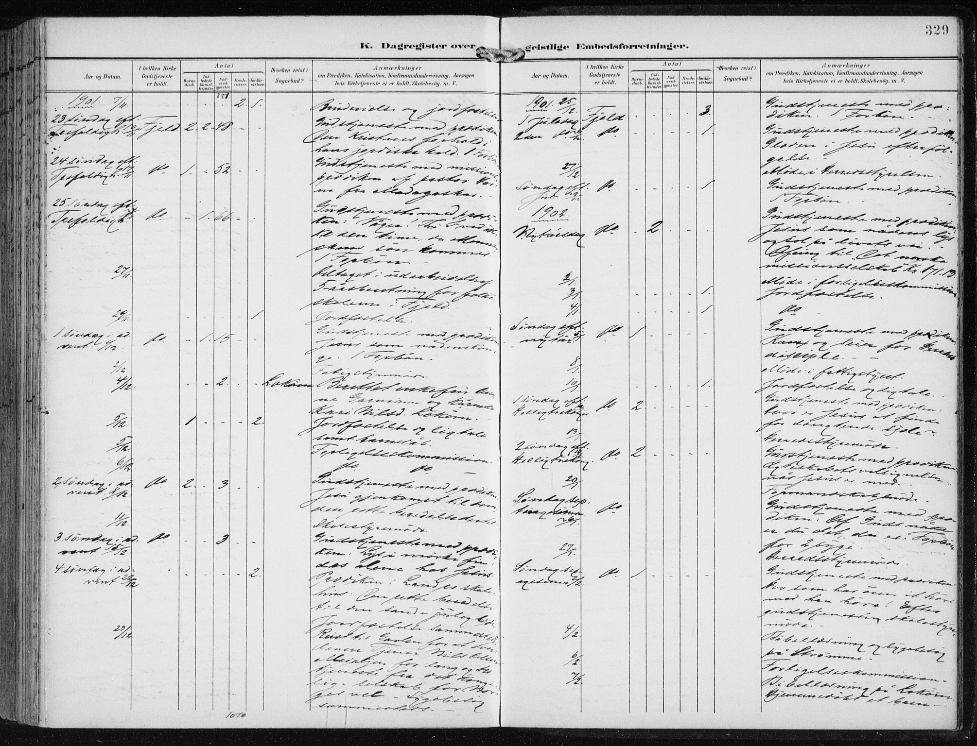 Fjell sokneprestembete, SAB/A-75301/H/Haa: Parish register (official) no. A  9, 1899-1910, p. 329