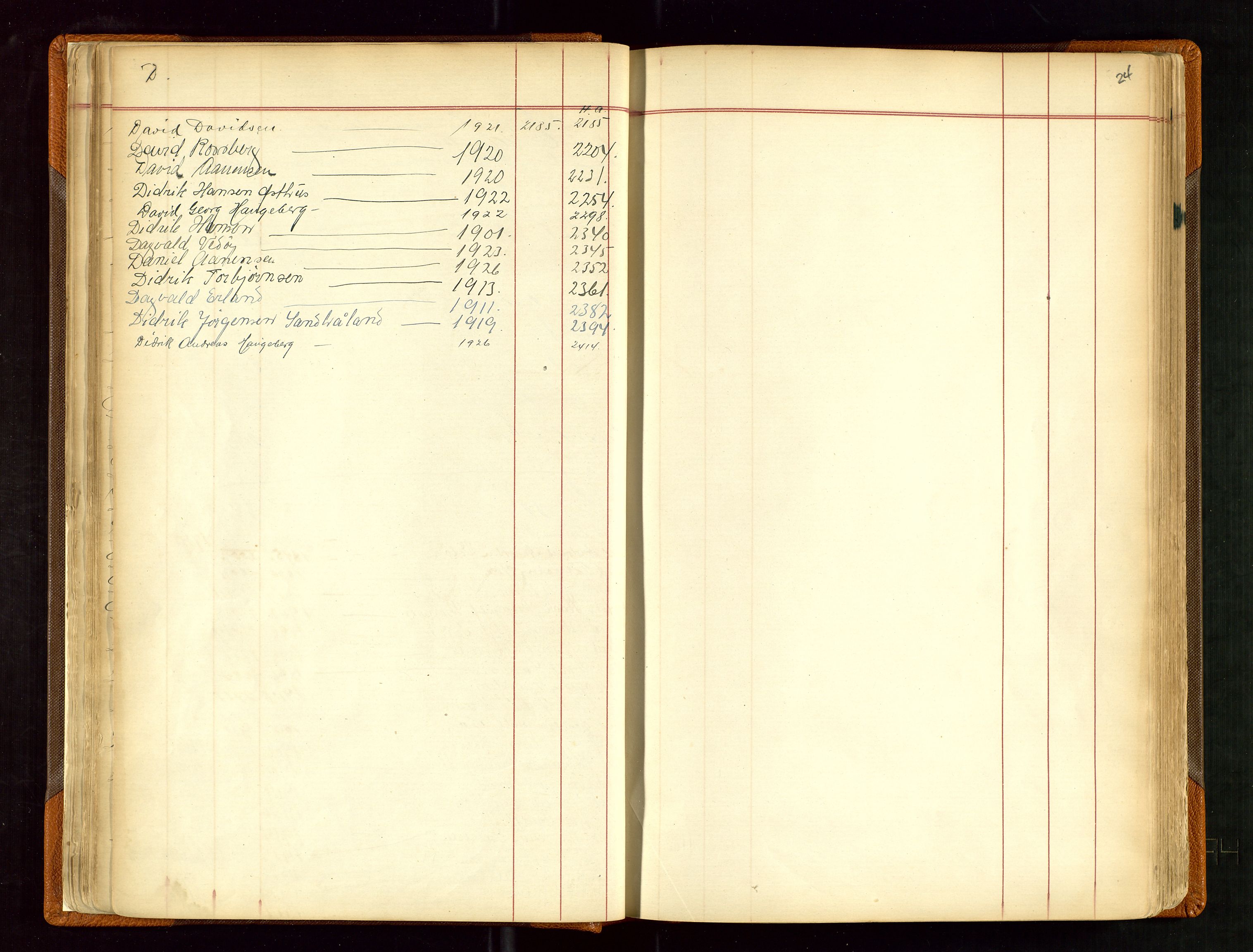 Haugesund sjømannskontor, SAST/A-102007/F/Fb/Fba/L0001: Navneregister med henvisning til rullenr (Fornavn) Skudenes krets, 1860-1948, p. 24