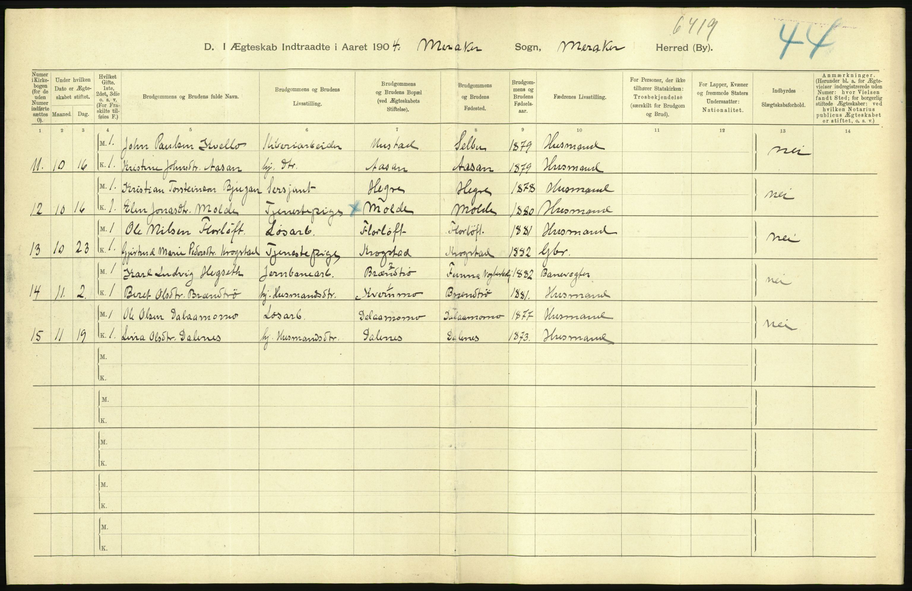 Statistisk sentralbyrå, Sosiodemografiske emner, Befolkning, AV/RA-S-2228/D/Df/Dfa/Dfab/L0019: Nordre Trondhjems amt: Fødte, gifte, døde, 1904, p. 431