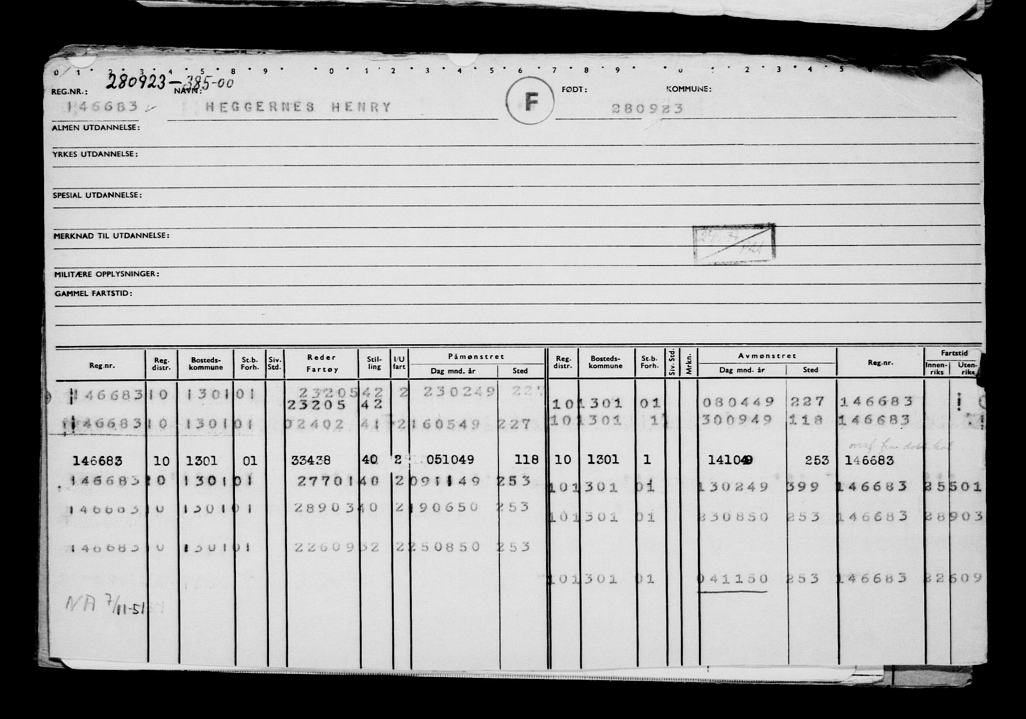 Direktoratet for sjømenn, AV/RA-S-3545/G/Gb/L0223: Hovedkort, 1923, p. 417