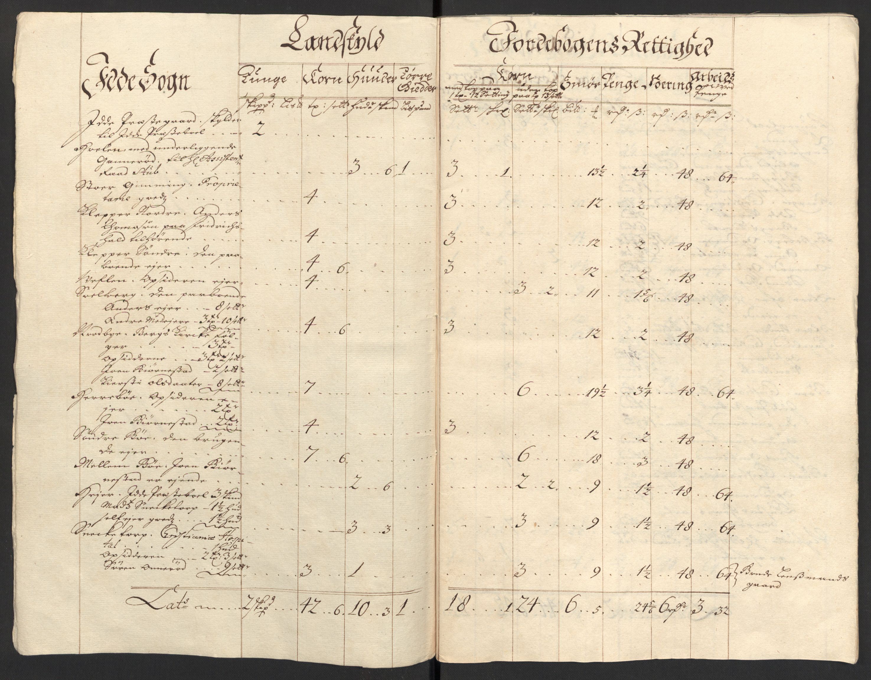 Rentekammeret inntil 1814, Reviderte regnskaper, Fogderegnskap, AV/RA-EA-4092/R01/L0018: Fogderegnskap Idd og Marker, 1707-1709, p. 145