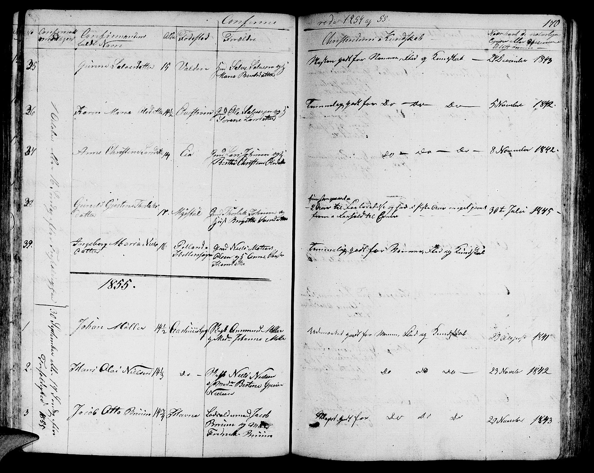 Sokndal sokneprestkontor, SAST/A-101808: Parish register (copy) no. B 2, 1849-1865, p. 170