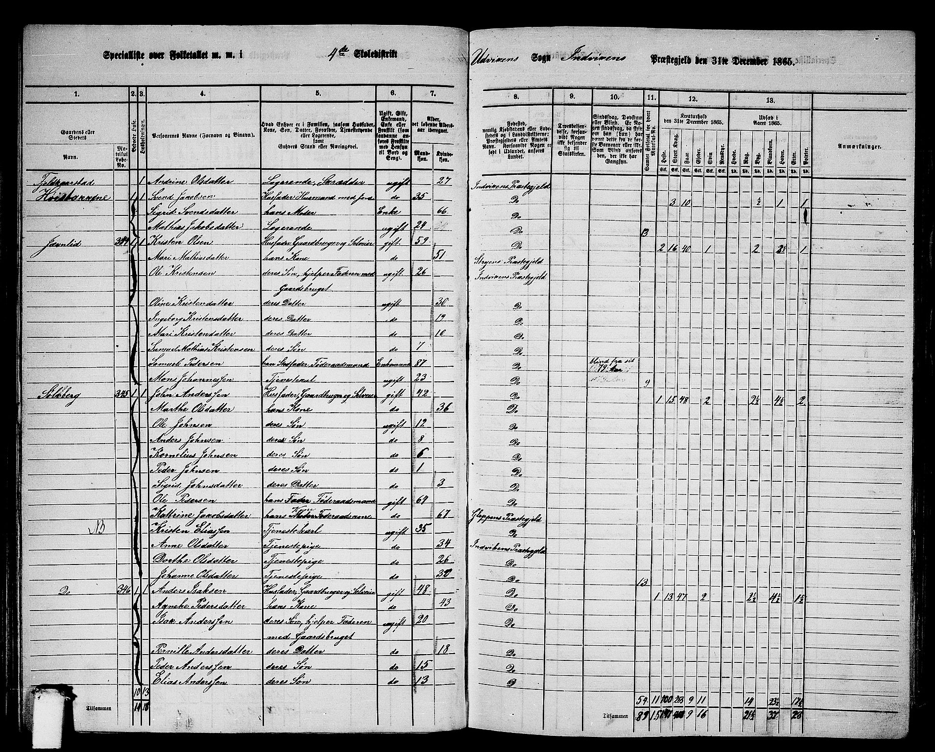 RA, 1865 census for Innvik, 1865, p. 66