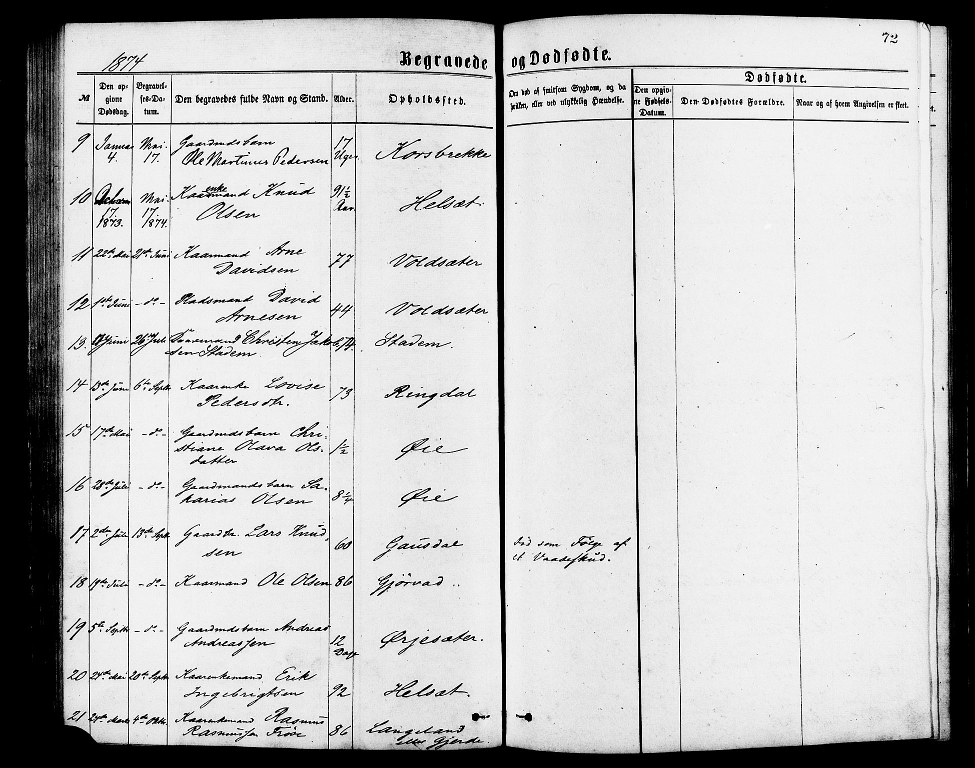 Ministerialprotokoller, klokkerbøker og fødselsregistre - Møre og Romsdal, AV/SAT-A-1454/517/L0227: Parish register (official) no. 517A07, 1870-1886, p. 72