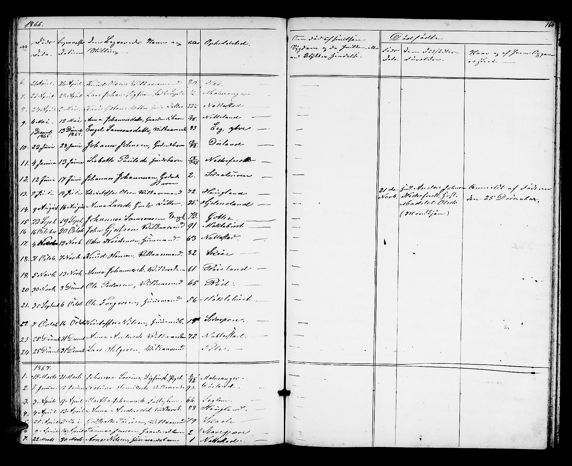 Kvinnherad sokneprestembete, AV/SAB-A-76401/H/Hab: Parish register (copy) no. A 1, 1856-1873, p. 166