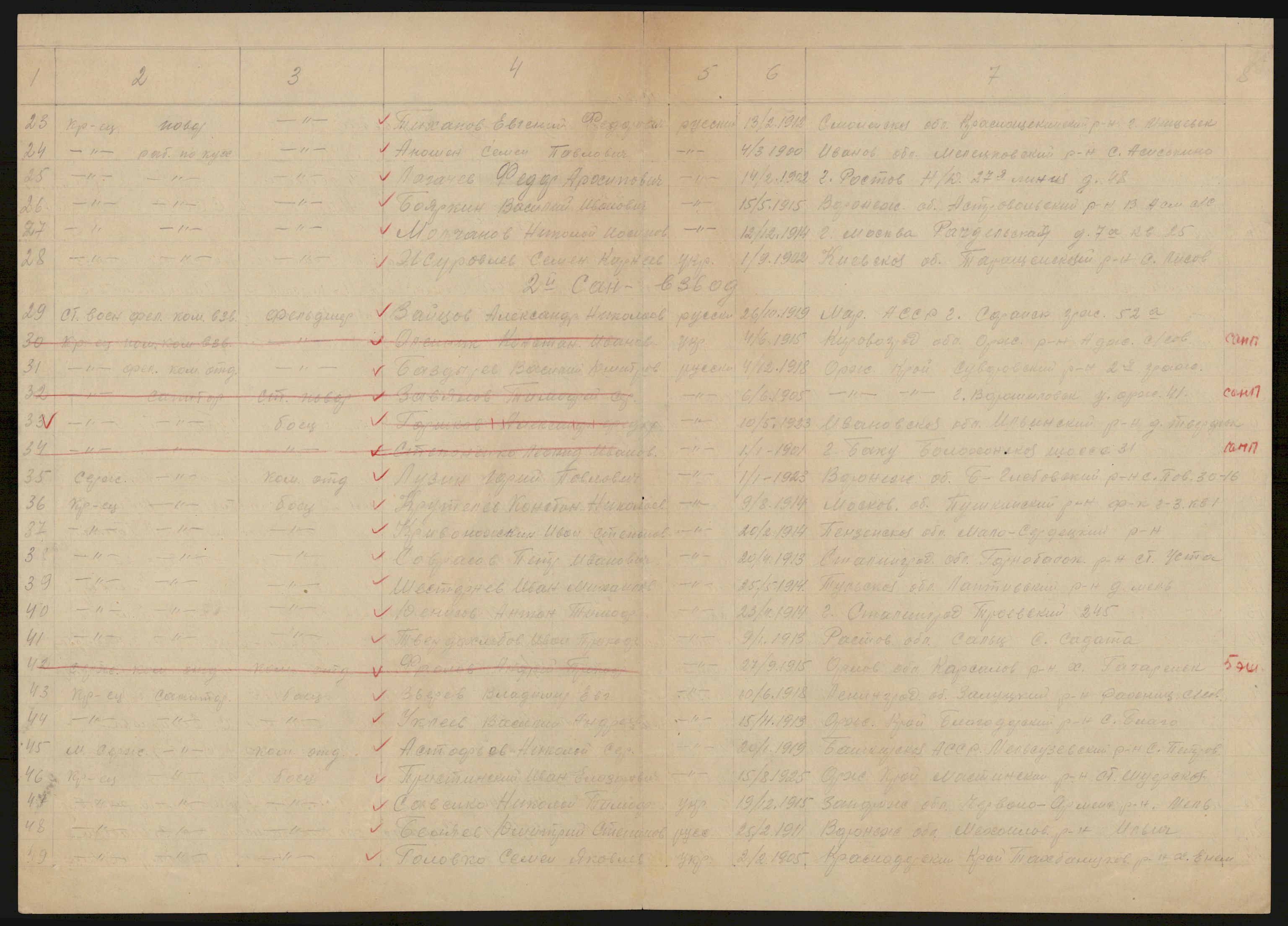 Flyktnings- og fangedirektoratet, Repatrieringskontoret, AV/RA-S-1681/D/Db/L0019: Displaced Persons (DPs) og sivile tyskere, 1945-1948, p. 740