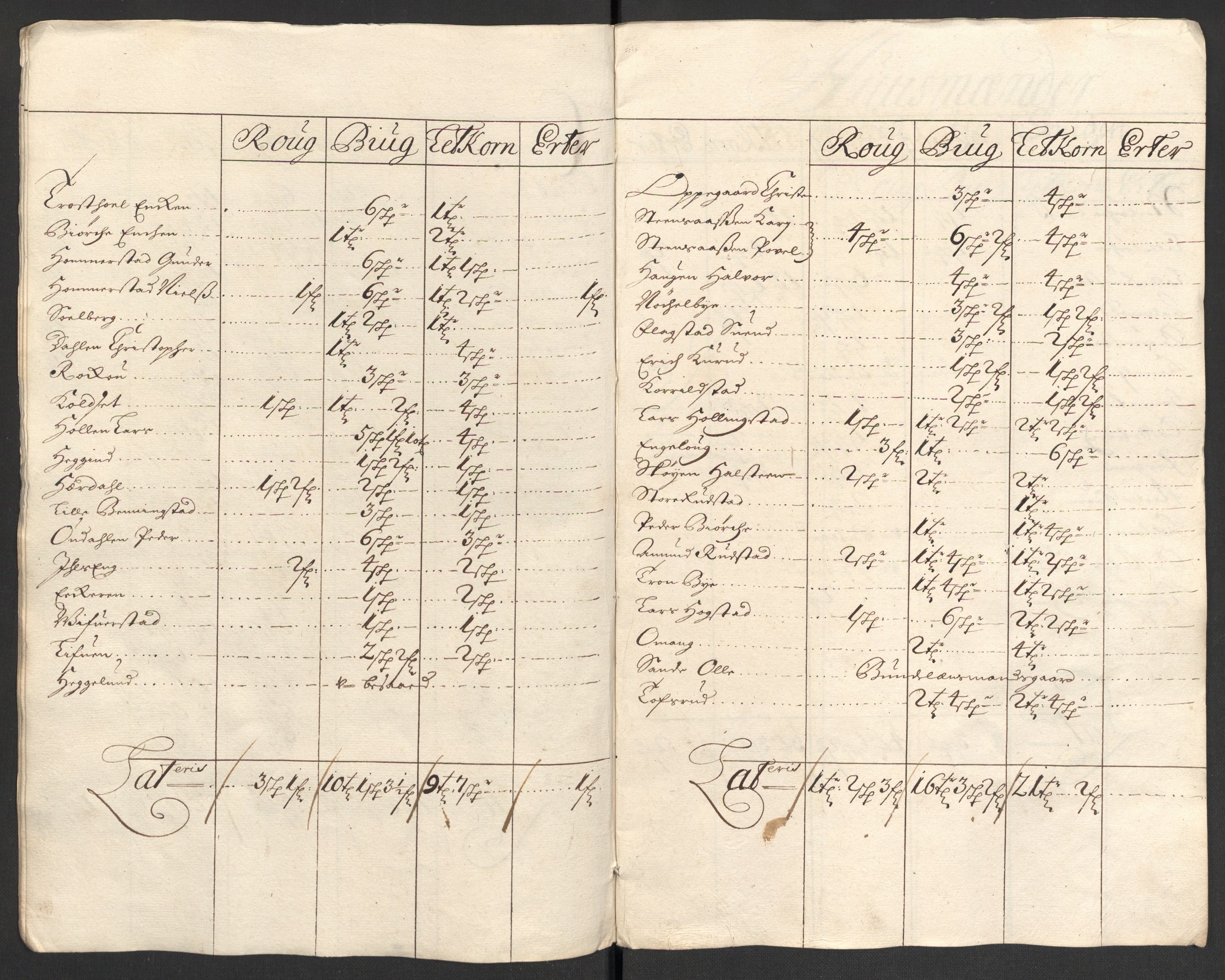 Rentekammeret inntil 1814, Reviderte regnskaper, Fogderegnskap, AV/RA-EA-4092/R16/L1038: Fogderegnskap Hedmark, 1699, p. 50