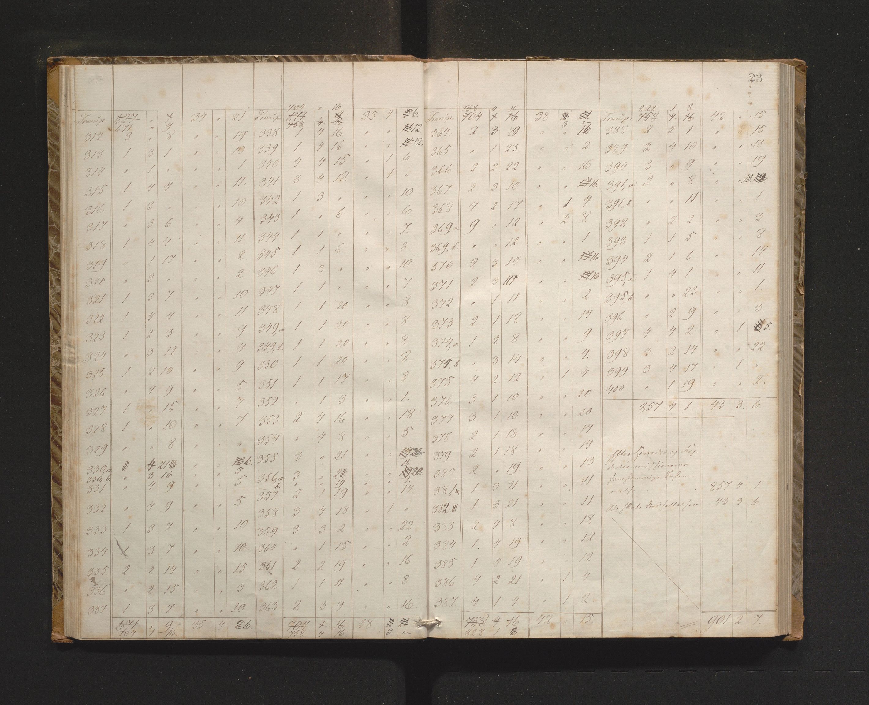 Kvinnherad kommune. Herredskommisjonen av 1883, IKAH/1224-181/A/Aa/L0001: Møtebok for Kvinnherad herredskommisjon, 1864-1870