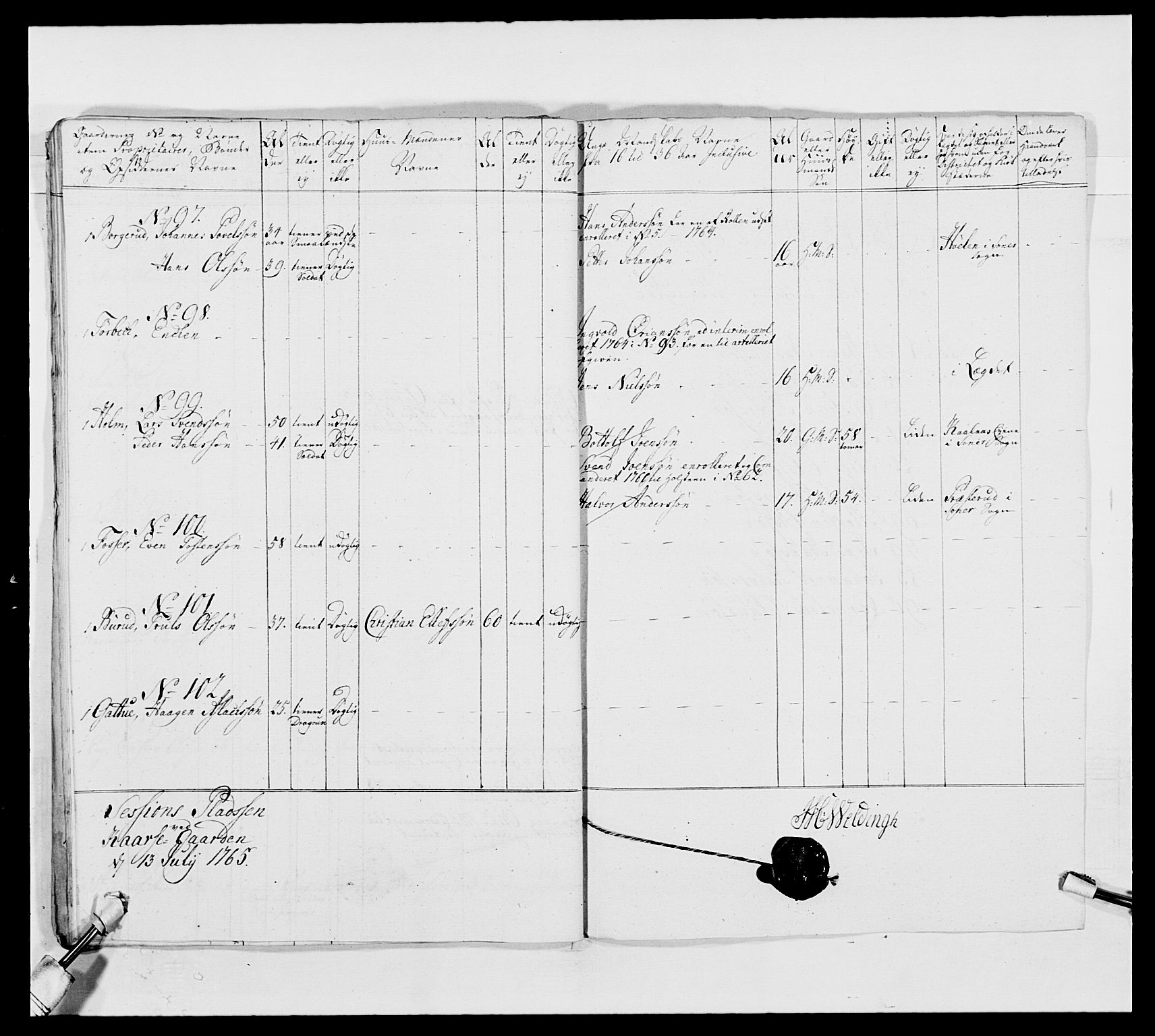 Kommanderende general (KG I) med Det norske krigsdirektorium, AV/RA-EA-5419/E/Ea/L0492: 2. Akershusiske regiment, 1765, p. 29