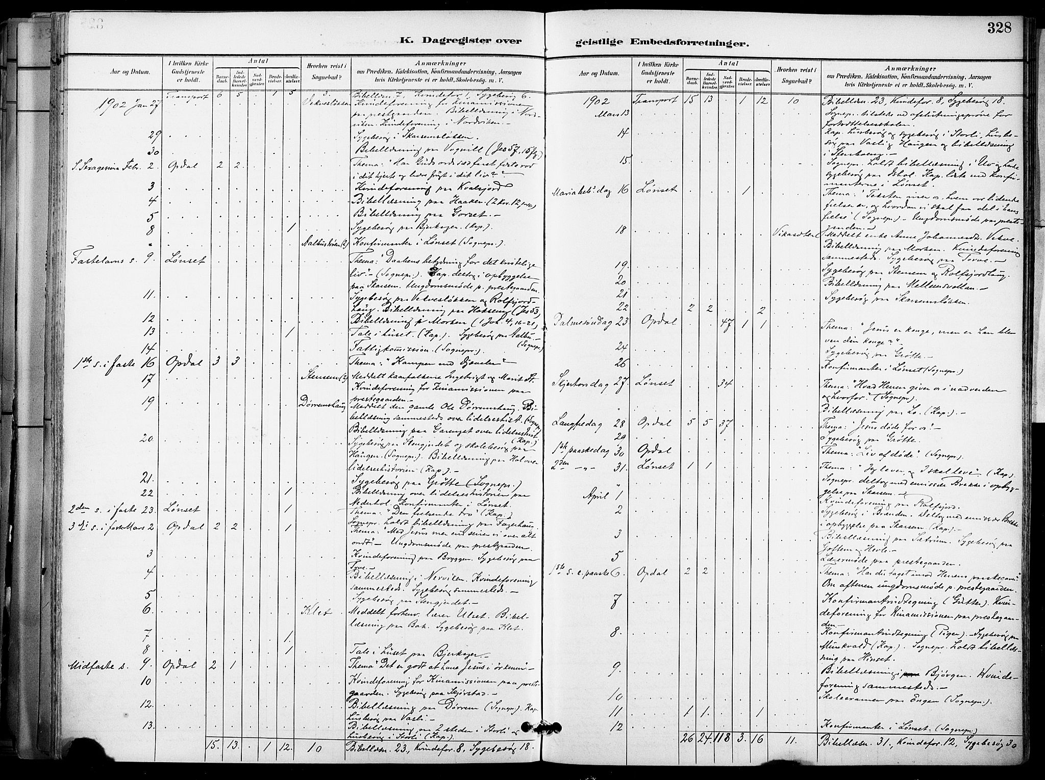 Ministerialprotokoller, klokkerbøker og fødselsregistre - Sør-Trøndelag, SAT/A-1456/678/L0902: Parish register (official) no. 678A11, 1895-1911, p. 328