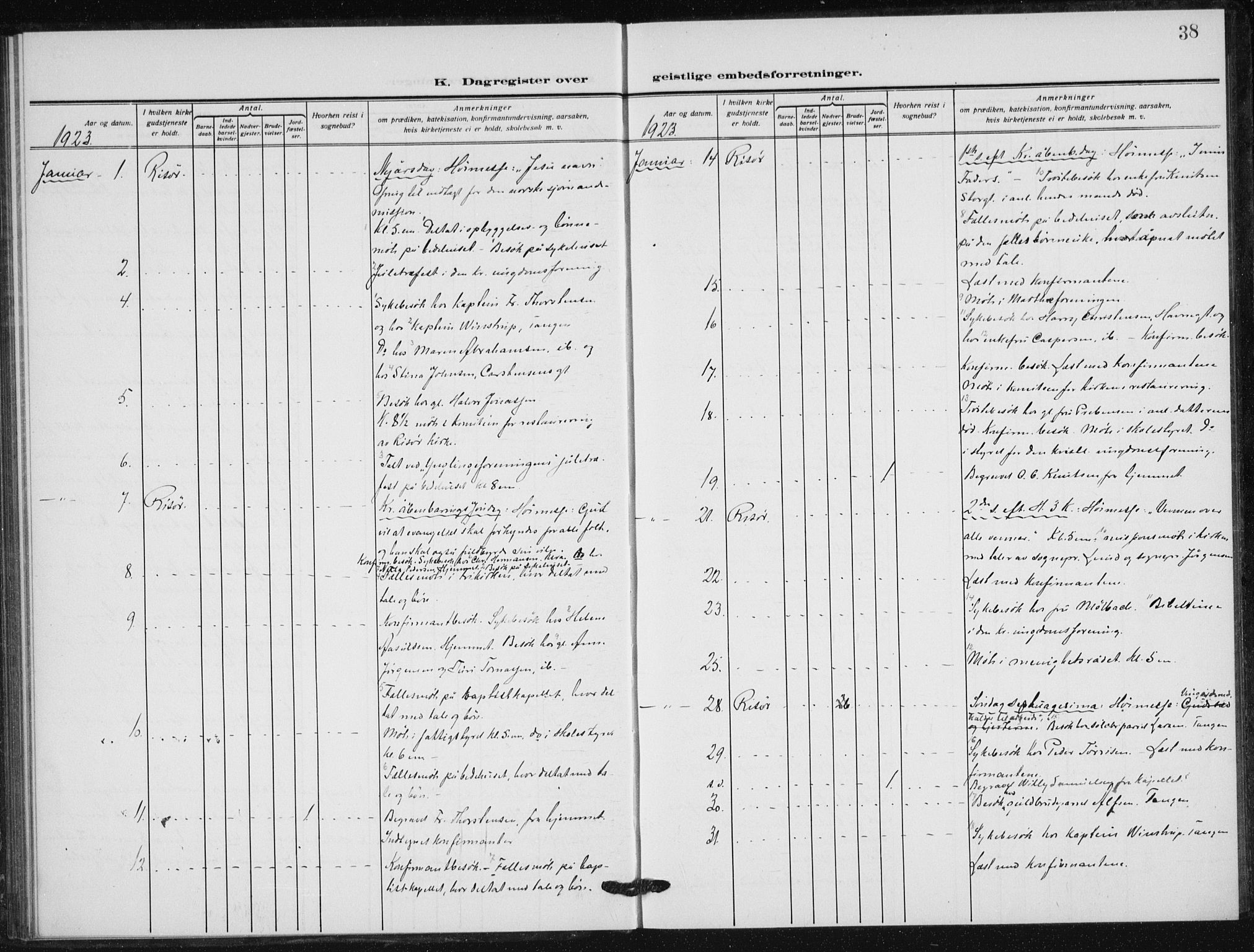 Risør sokneprestkontor, AV/SAK-1111-0035/F/Fa/L0008: Parish register (official) no. A 8, 1922-1939, p. 38