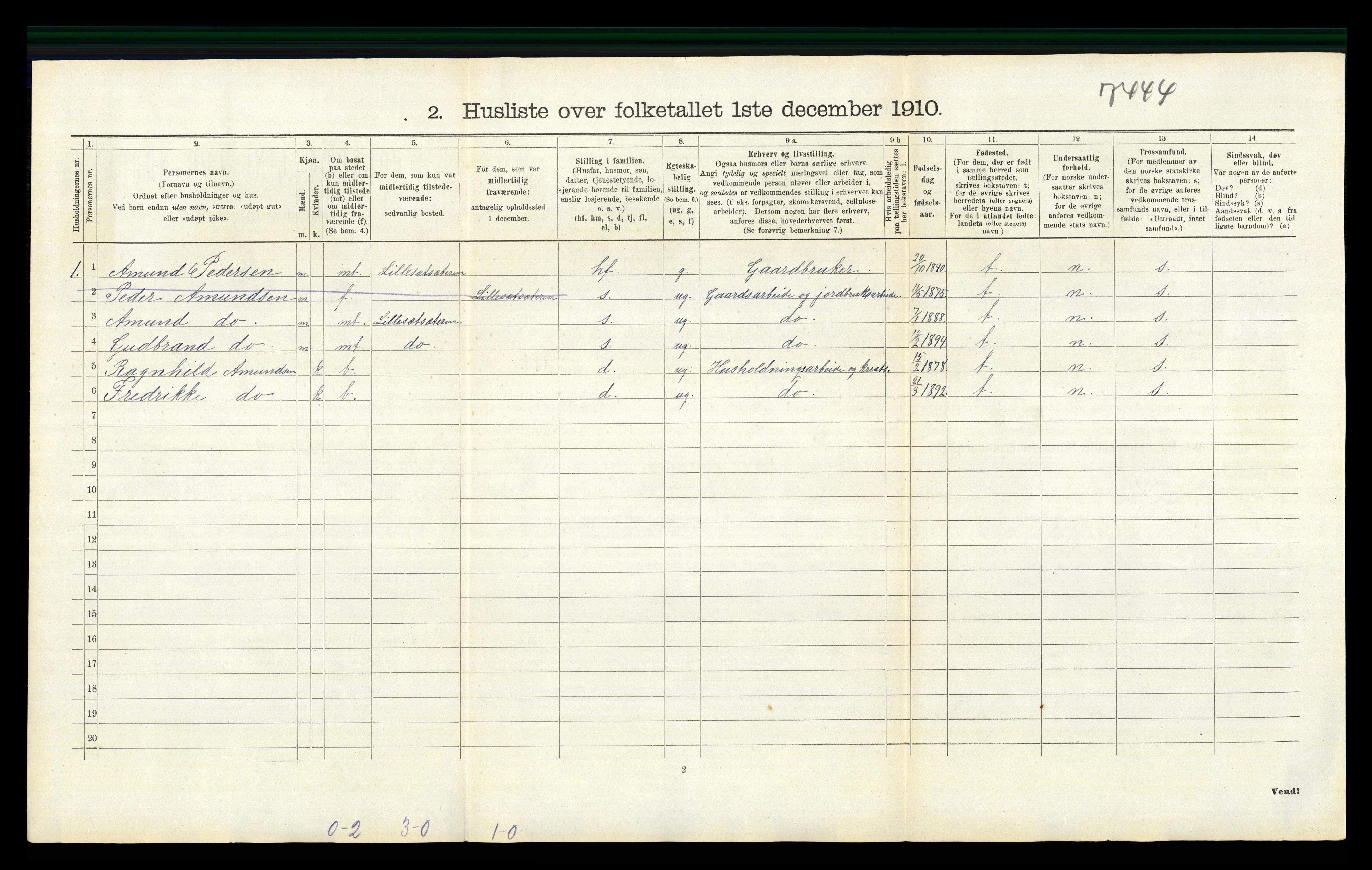 RA, 1910 census for Sør-Odal, 1910, p. 1291