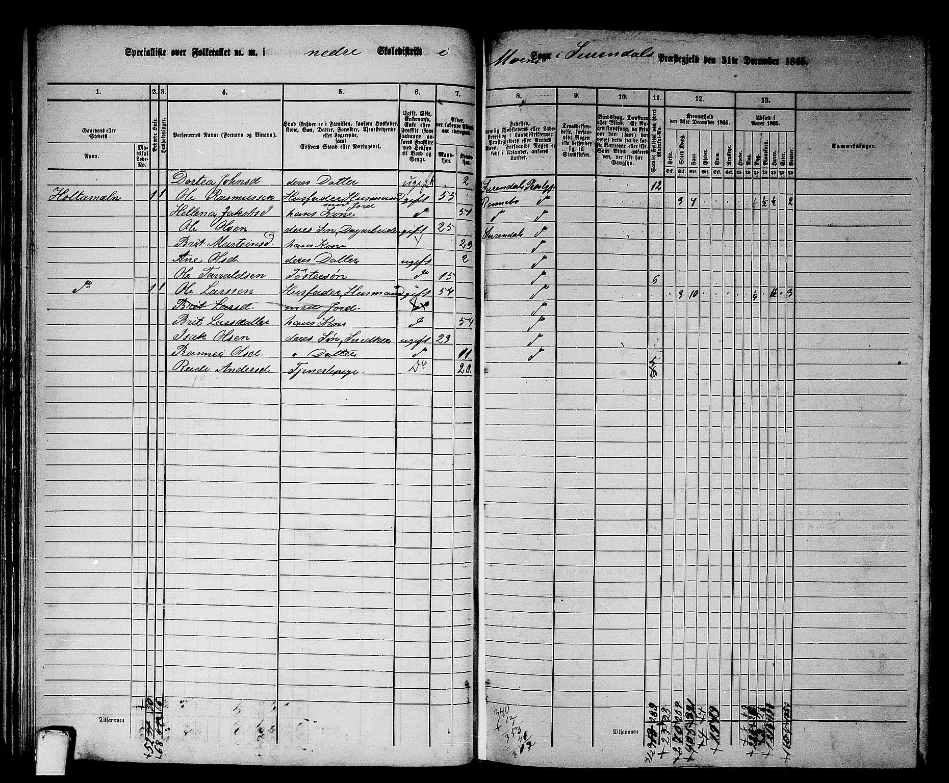 RA, 1865 census for Surnadal, 1865, p. 44