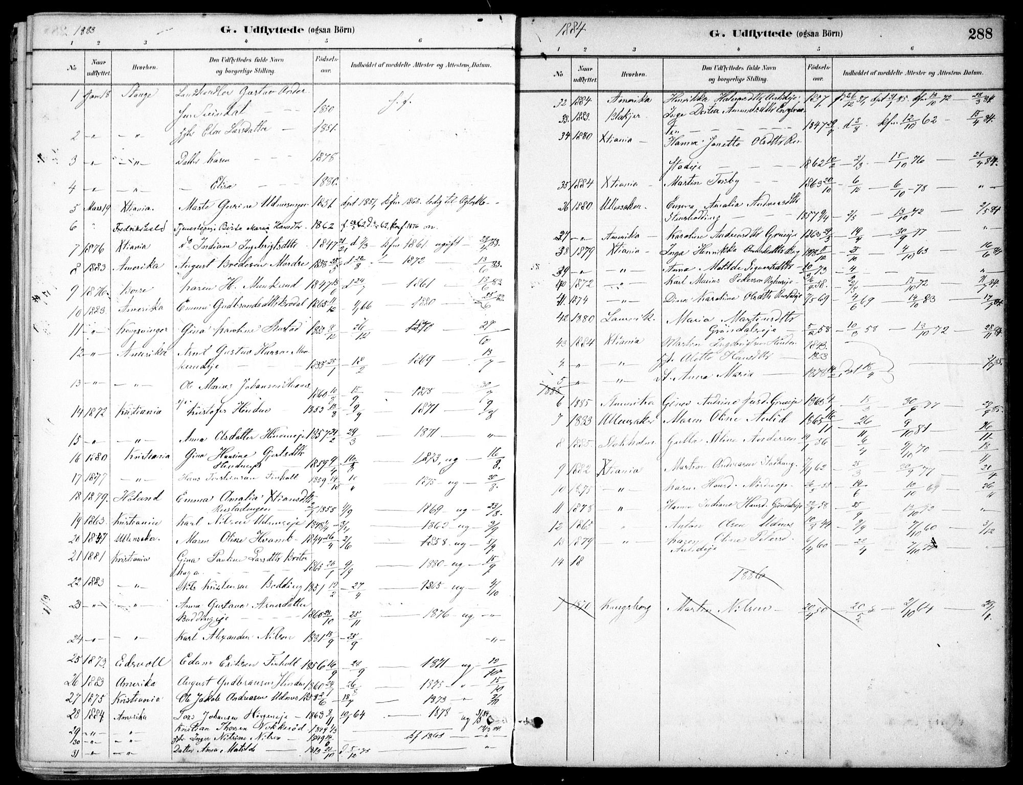 Nes prestekontor Kirkebøker, SAO/A-10410/F/Fc/L0002: Parish register (official) no. IIi 2, 1882-1916, p. 288