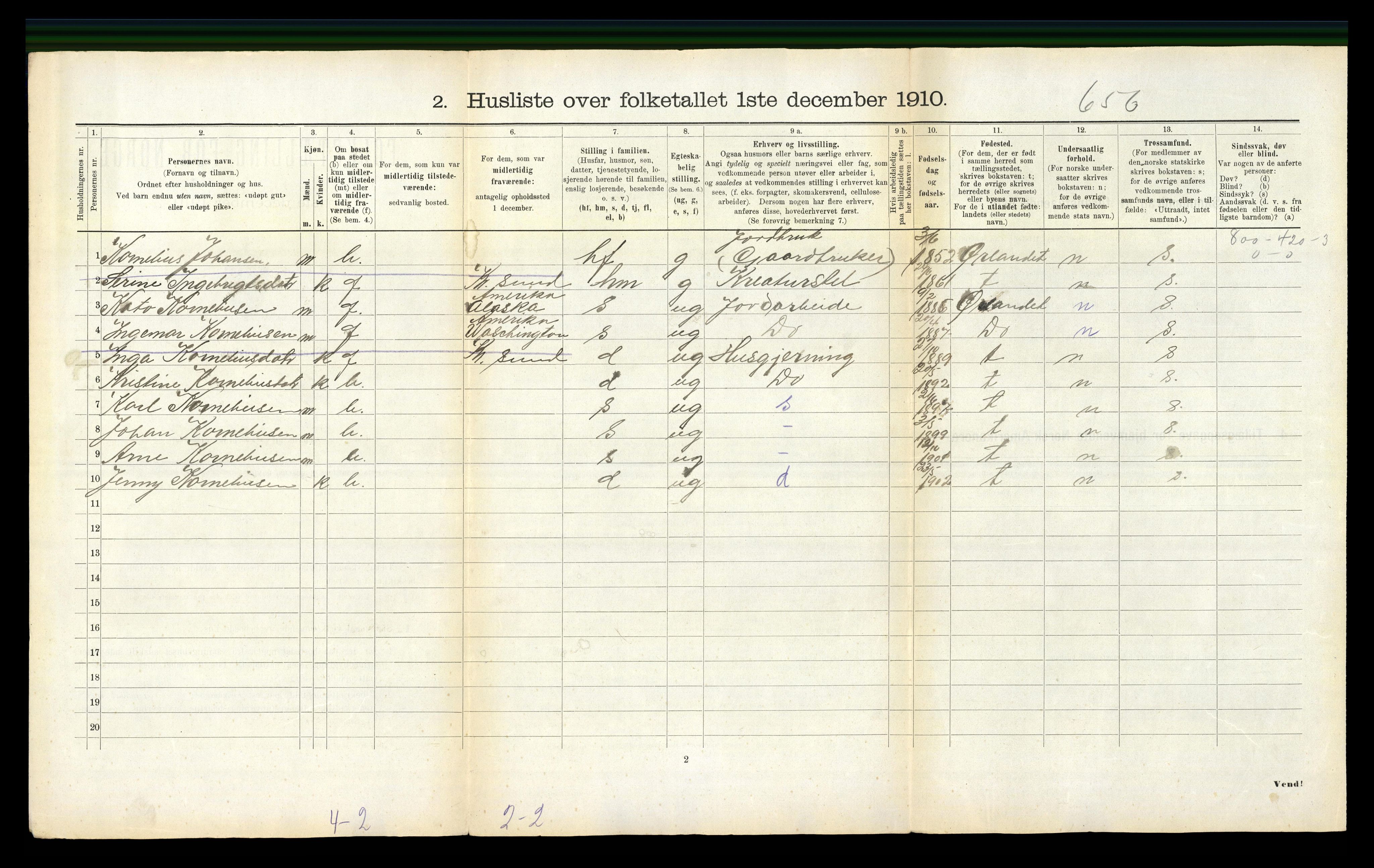 RA, 1910 census for Fillan, 1910, p. 218