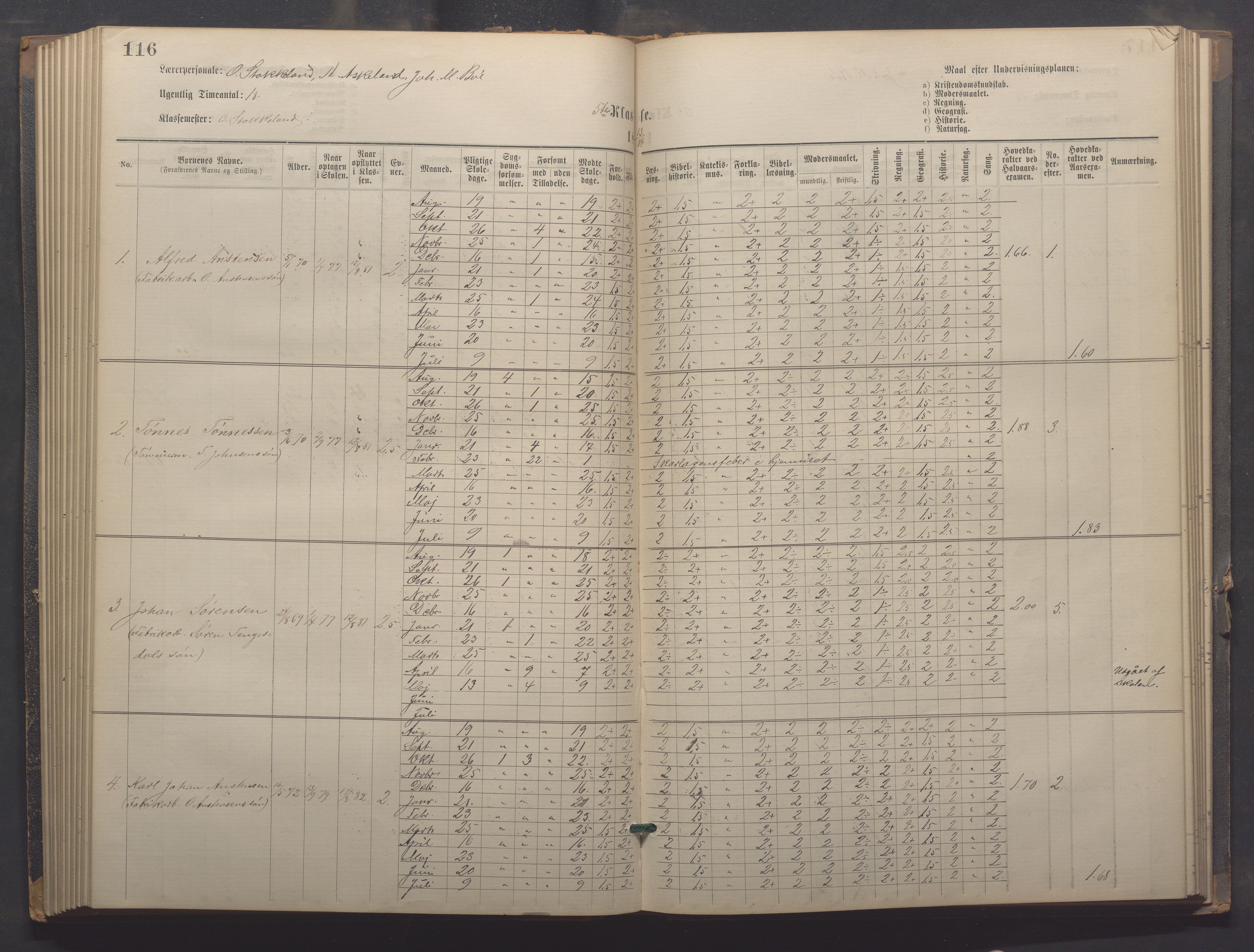 Egersund kommune (Ladested) - Egersund almueskole/folkeskole, IKAR/K-100521/H/L0021: Skoleprotokoll - Almueskolen, 7. klasse, 1878-1886, p. 116