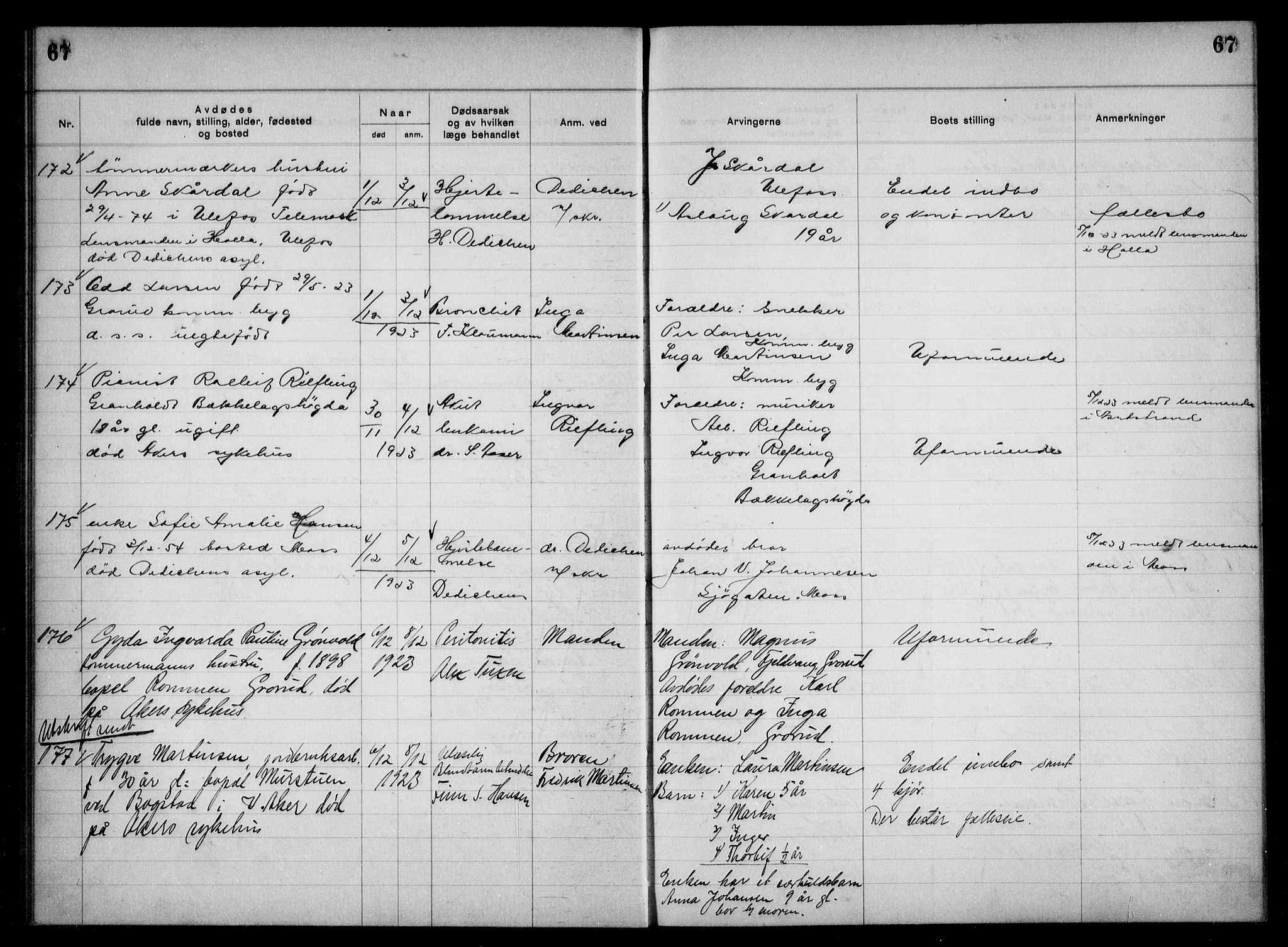 Aker kriminaldommer, skifte- og auksjonsforvalterembete, SAO/A-10452/H/Hb/Hba/Hbac/L0001: Dødsfallsprotokoll for Østre Aker, 1922-1927, p. 67