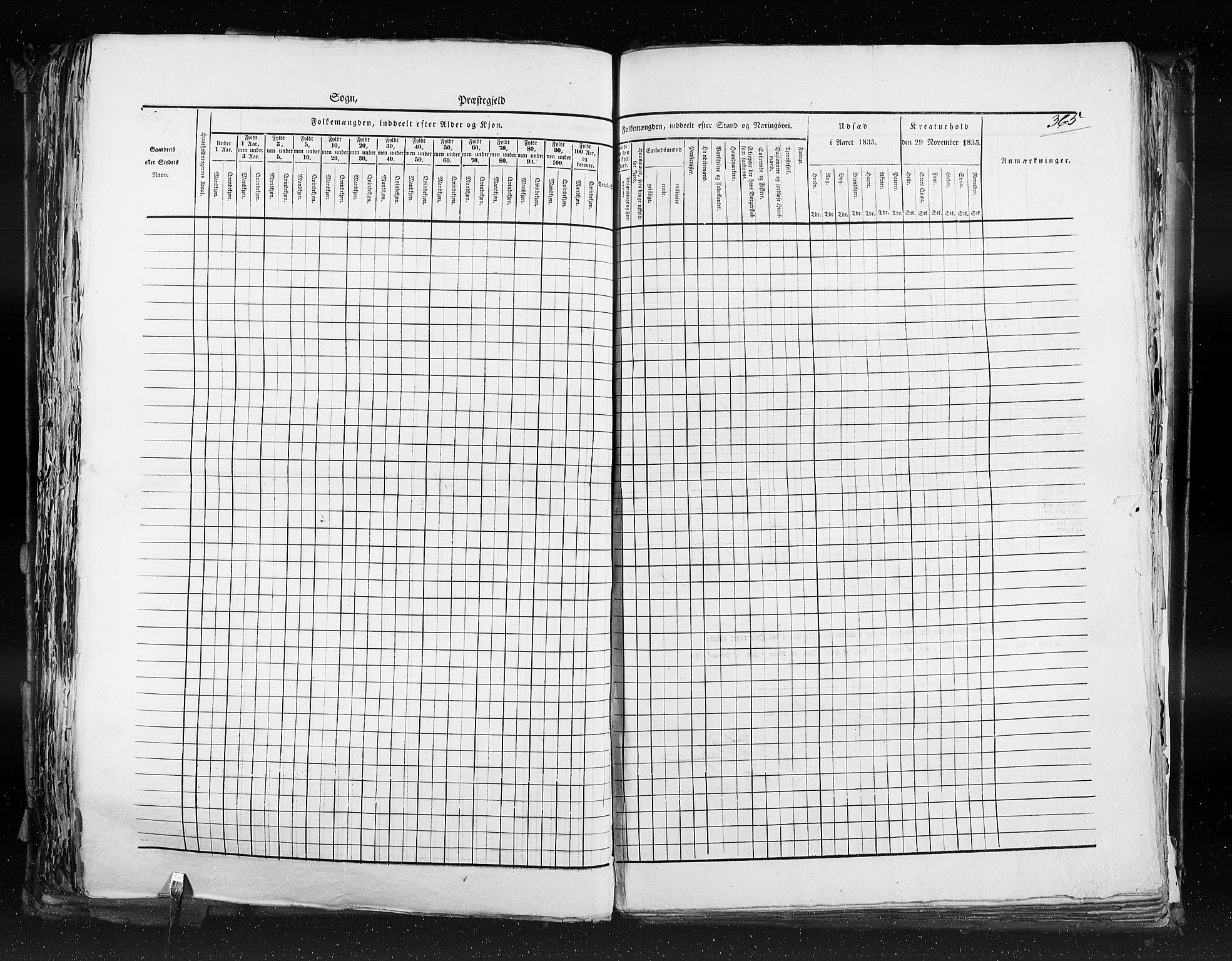 RA, Census 1835, vol. 9: Nordre Trondhjem amt, Nordland amt og Finnmarken amt, 1835, p. 365