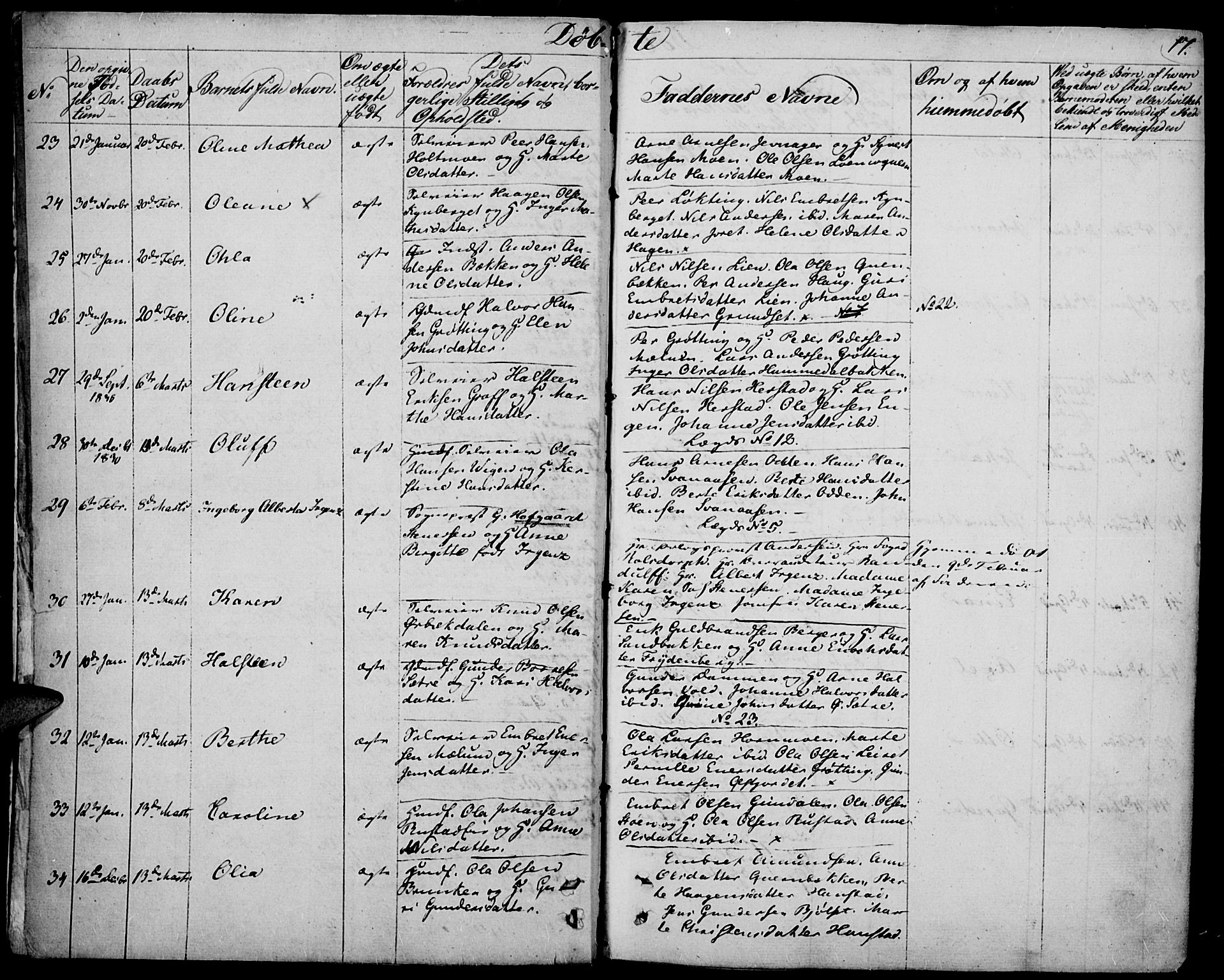 Elverum prestekontor, AV/SAH-PREST-044/H/Ha/Haa/L0008: Parish register (official) no. 8, 1830-1842, p. 17