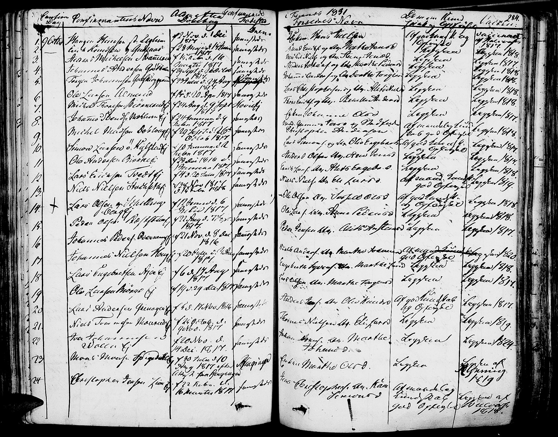 Vang prestekontor, Hedmark, AV/SAH-PREST-008/H/Ha/Haa/L0009: Parish register (official) no. 9, 1826-1841, p. 284