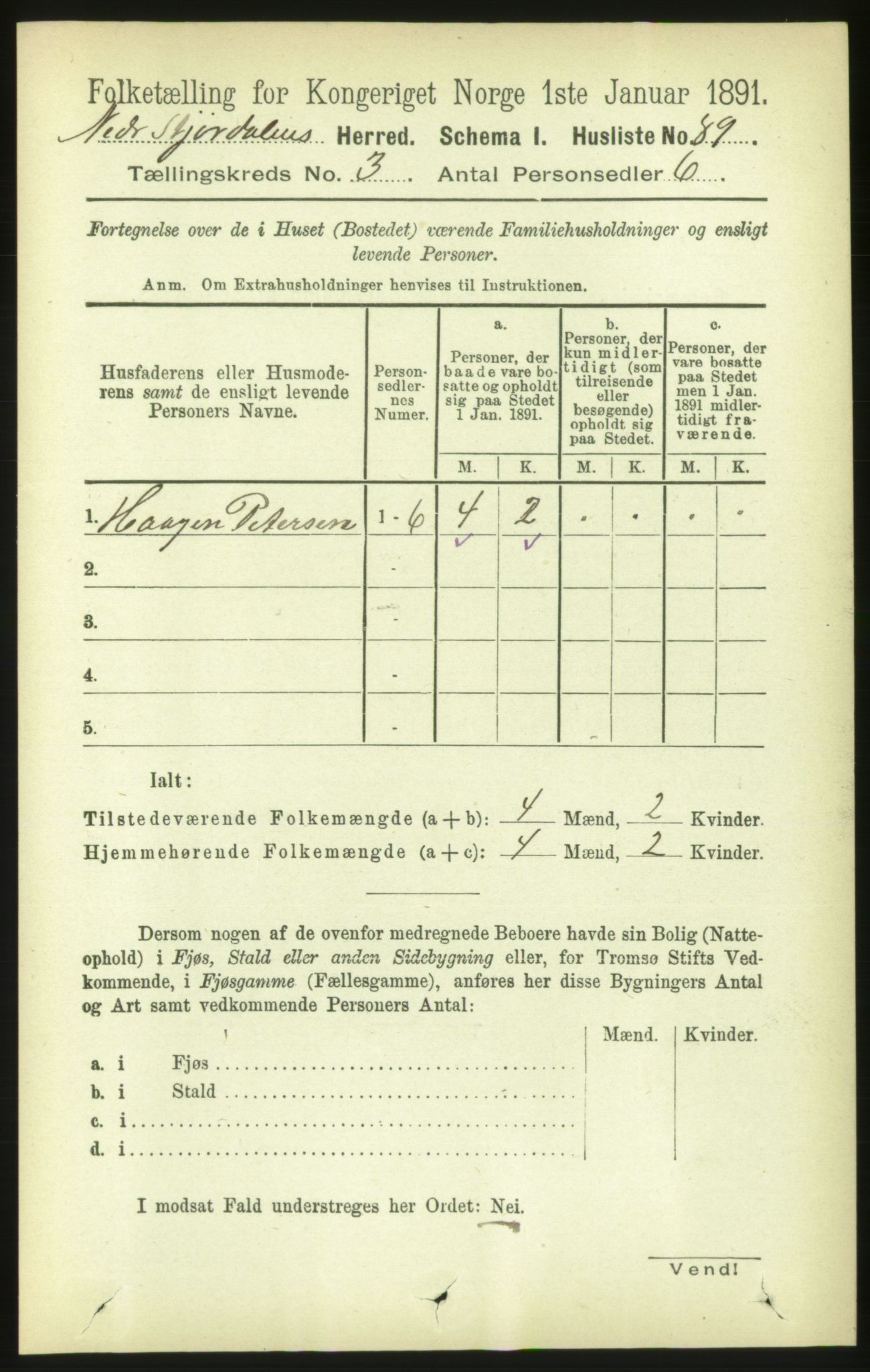 RA, 1891 census for 1714 Nedre Stjørdal, 1891, p. 1040