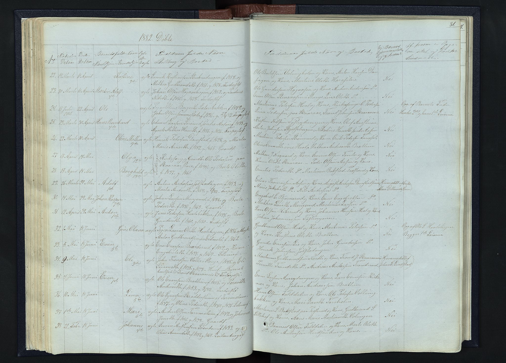 Romedal prestekontor, AV/SAH-PREST-004/L/L0010: Parish register (copy) no. 10, 1860-1895, p. 81