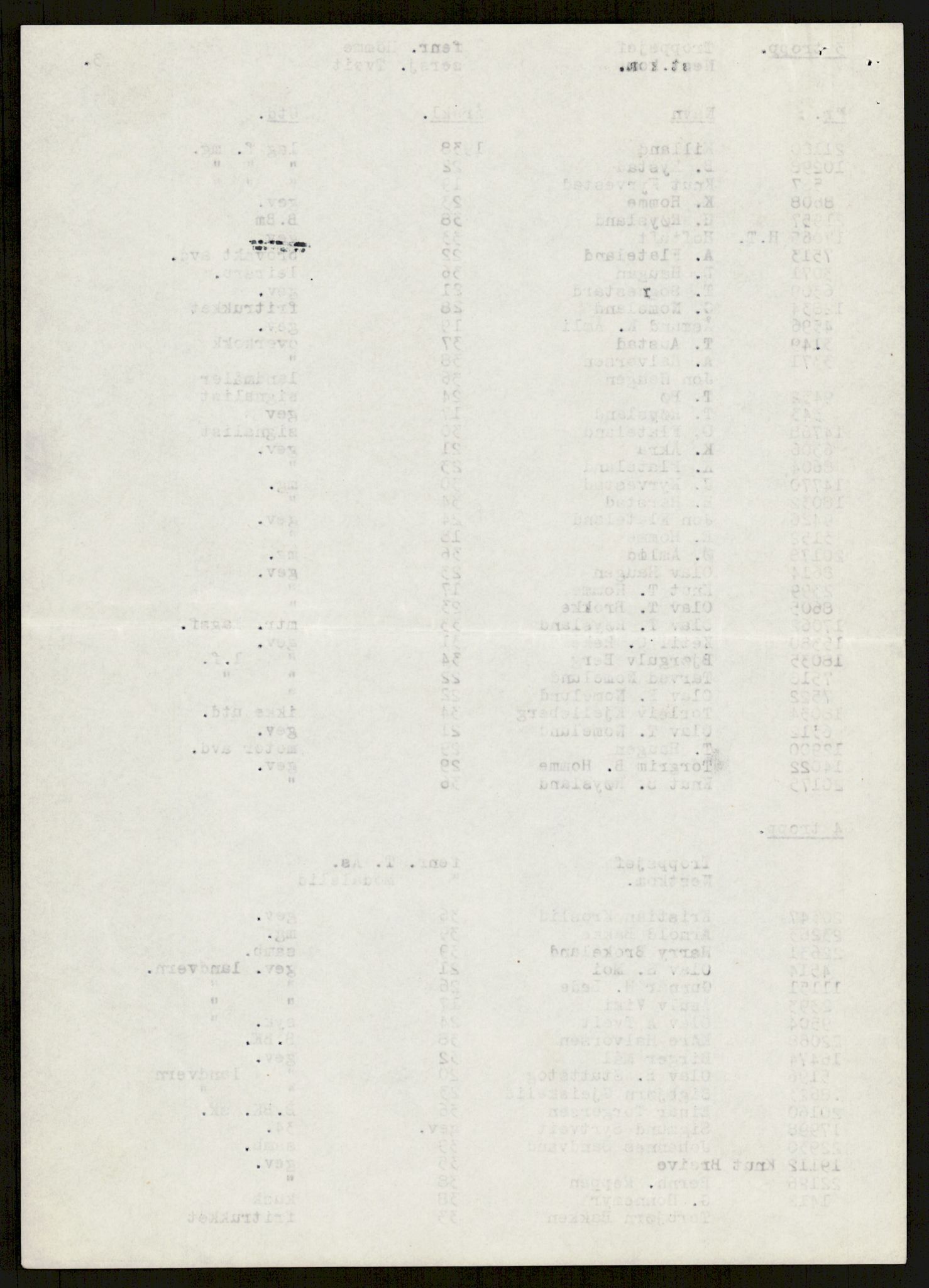 Forsvaret, Forsvarets krigshistoriske avdeling, AV/RA-RAFA-2017/Y/Yb/L0088: II-C-11-300-311  -  3. Divisjon., 1940, p. 851