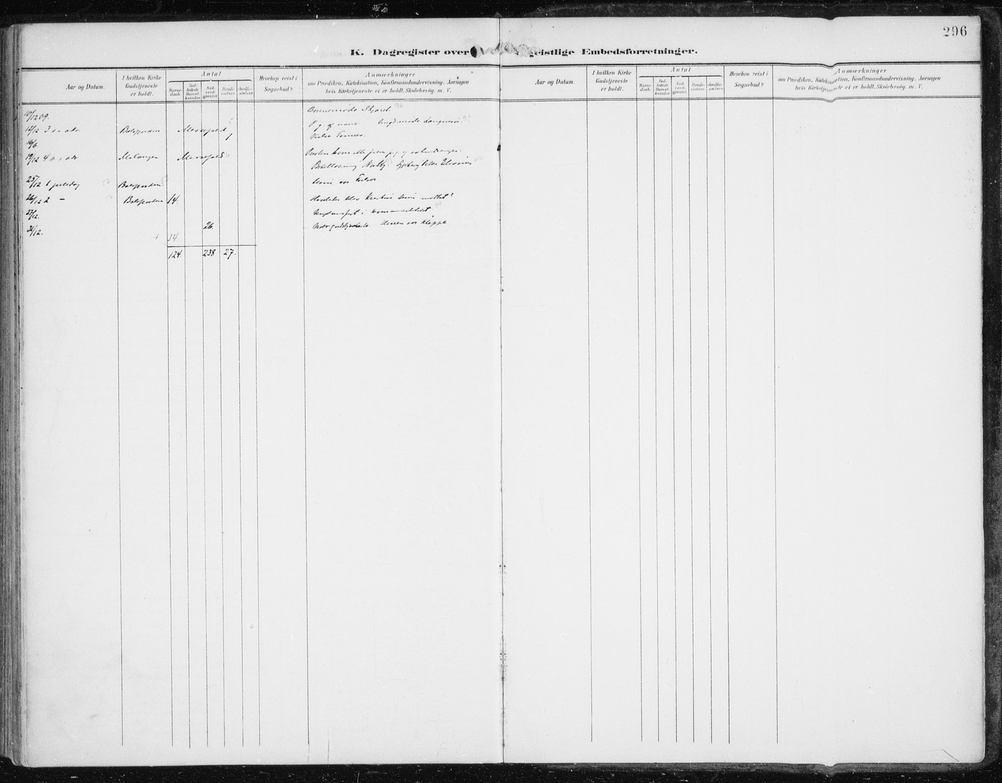 Balsfjord sokneprestembete, AV/SATØ-S-1303/G/Ga/L0006kirke: Parish register (official) no. 6, 1897-1909, p. 296