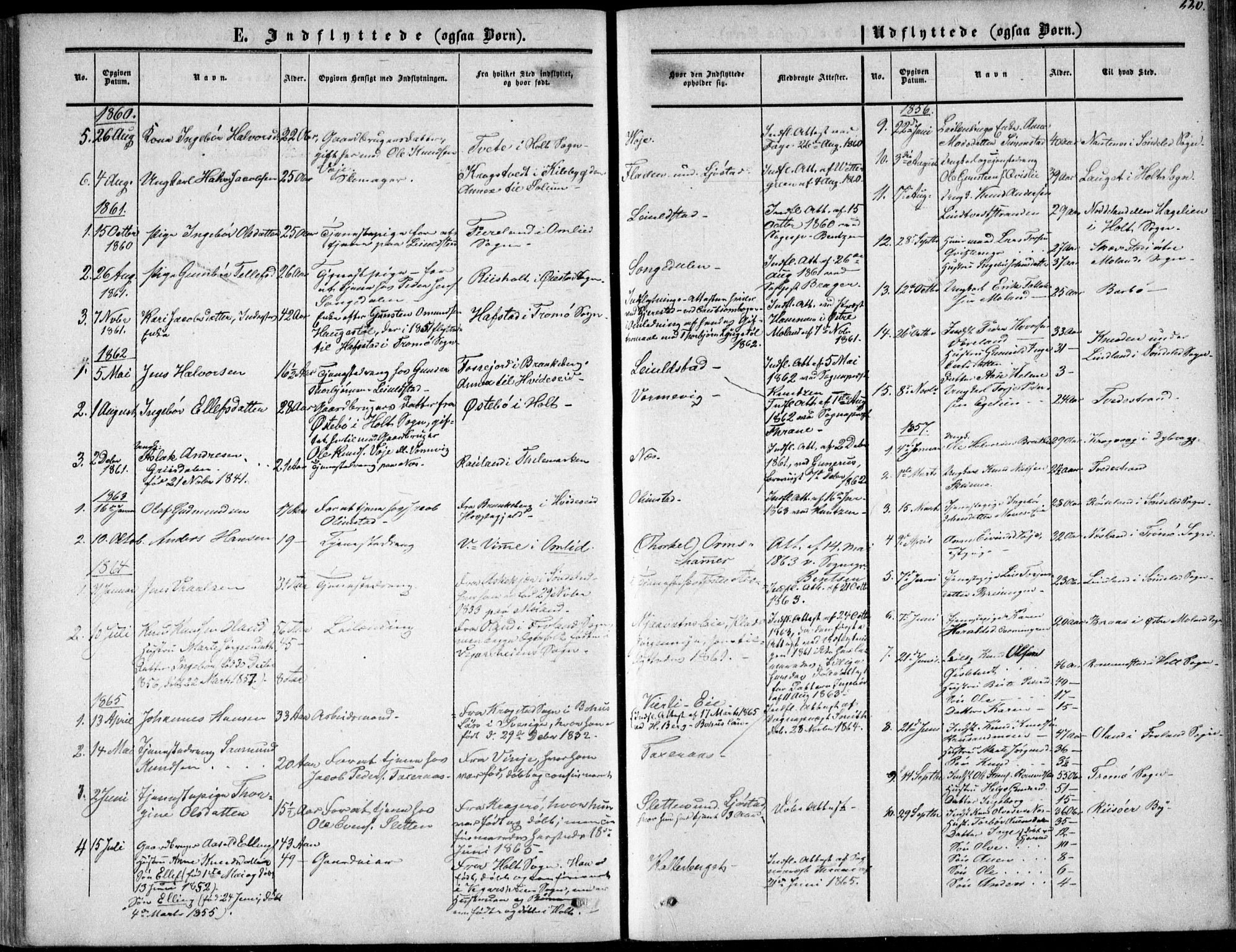 Gjerstad sokneprestkontor, SAK/1111-0014/F/Fa/Fab/L0003: Parish register (official) no. A 3, 1853-1878, p. 220