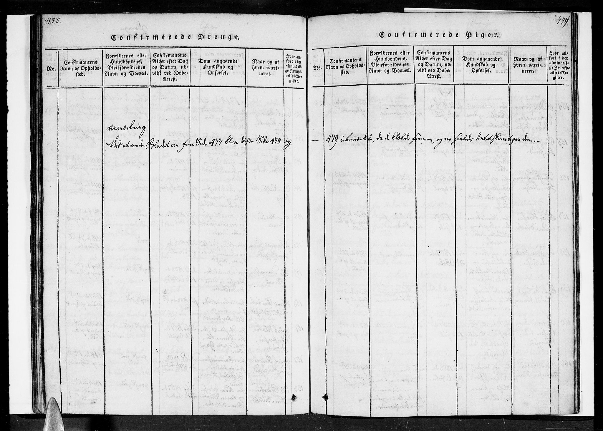 Ministerialprotokoller, klokkerbøker og fødselsregistre - Nordland, SAT/A-1459/852/L0736: Parish register (official) no. 852A06, 1820-1833, p. 478-479