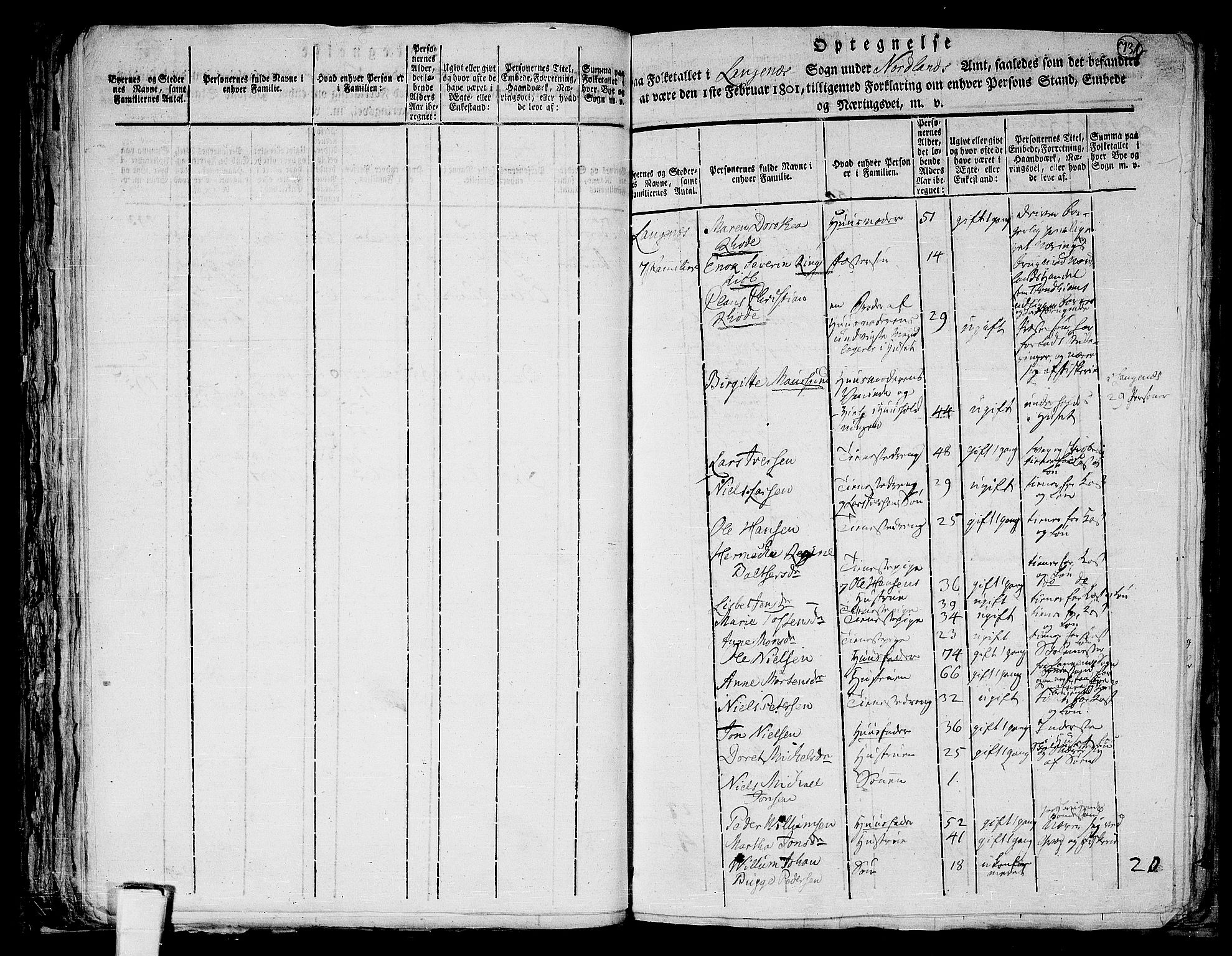 RA, 1801 census for 1868P Øksnes, 1801, p. 730b-731a